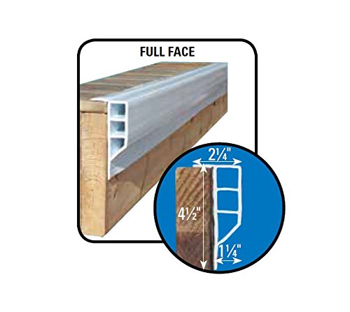 PVC Full Face Dock Guard - Heavy Duty Bumper Protection for Loading Docks & Warehouses | Prevents Scratches & Damage to Walls & Equipment