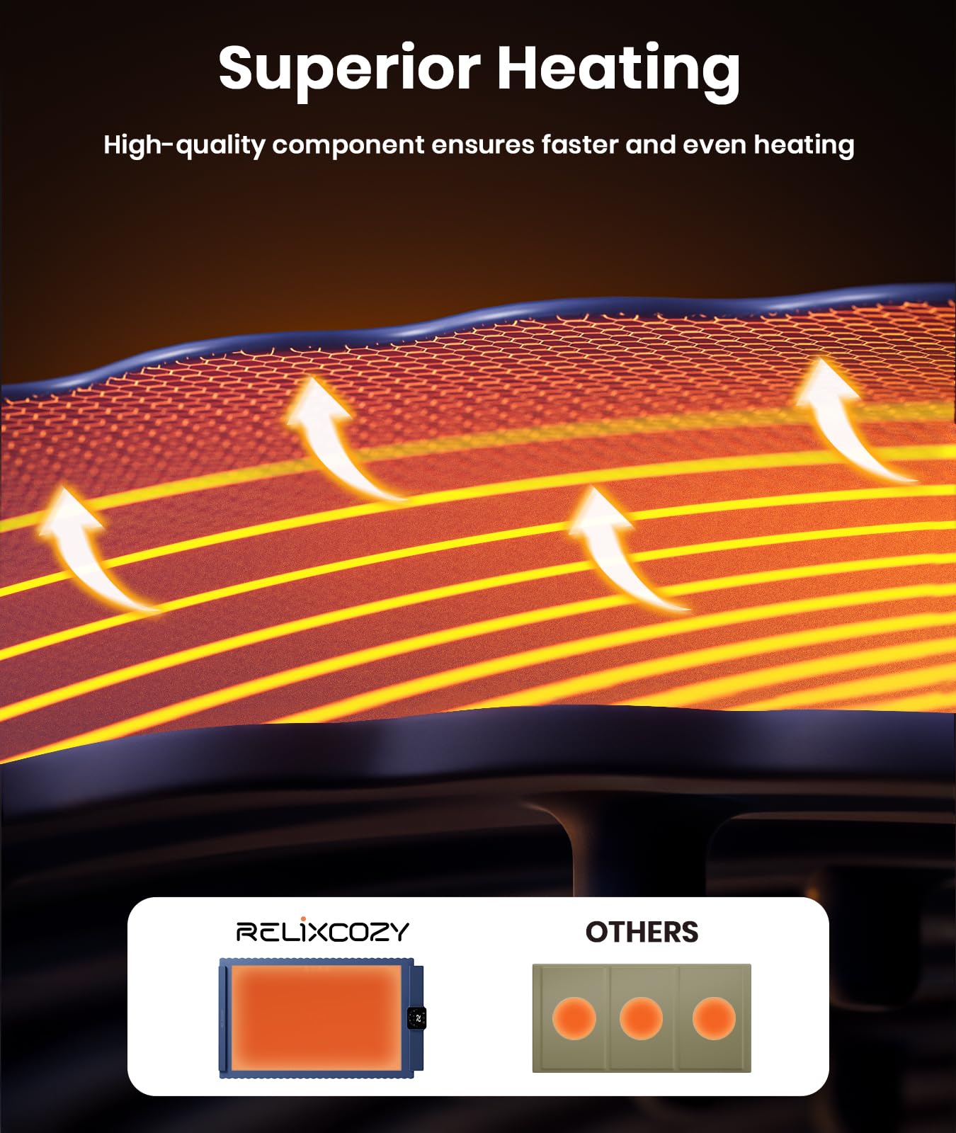 Electric Food Warming Mat with 5 Temperature Settings - Foldable Silicone Heating Tray for Parties, Buffets & Dining - Keep Meals Warm & Fresh - Easy to Clean & Store - Perfect for Home, Office & Outdoor Gatherings