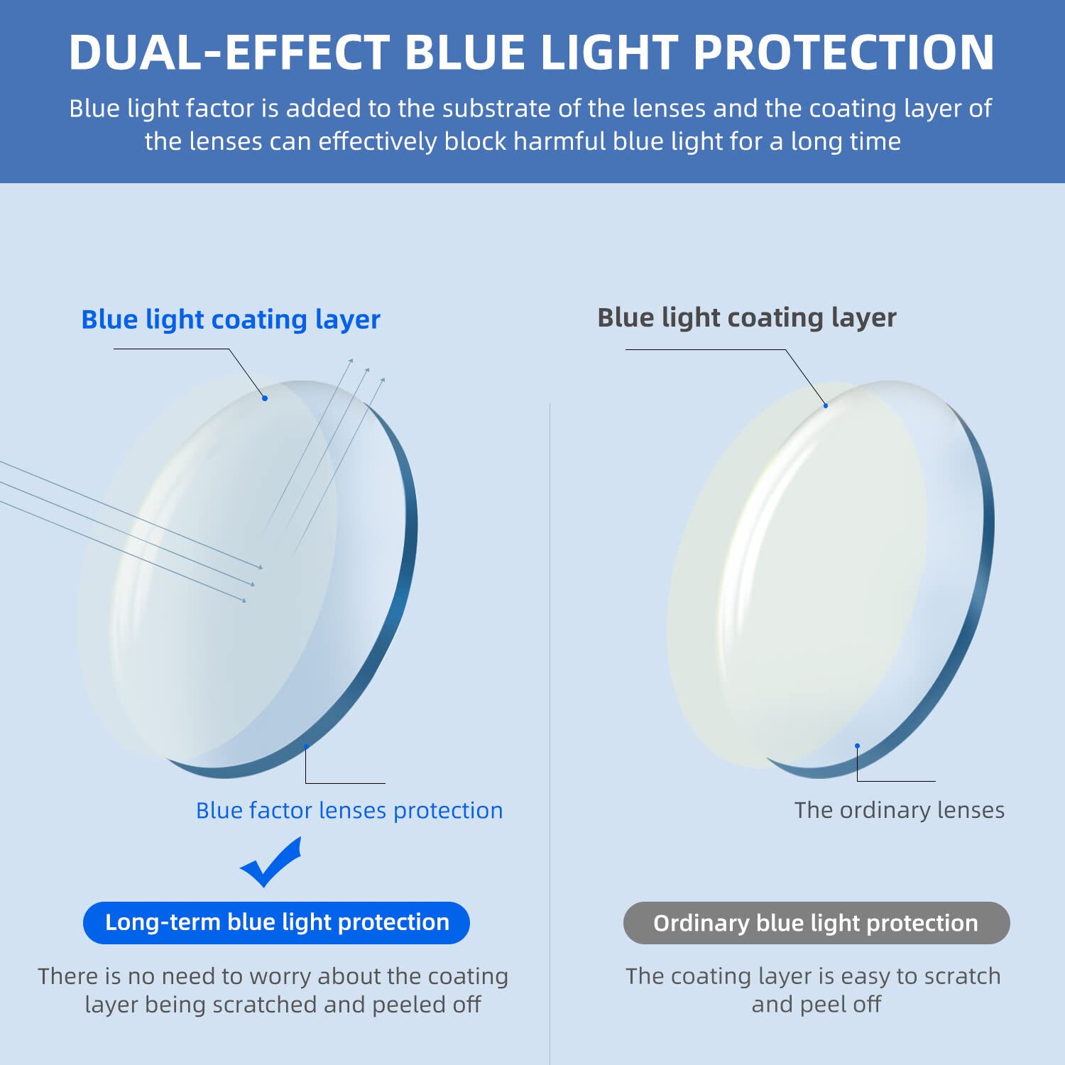 Blue Light Blocking Reading Glasses for Women - 4 Pack Fashion Readers with Spring Hinges, Anti Glare & UV Protection (2.5 Magnification) - Perfect for Computer Use, Office Work, and Screen Time