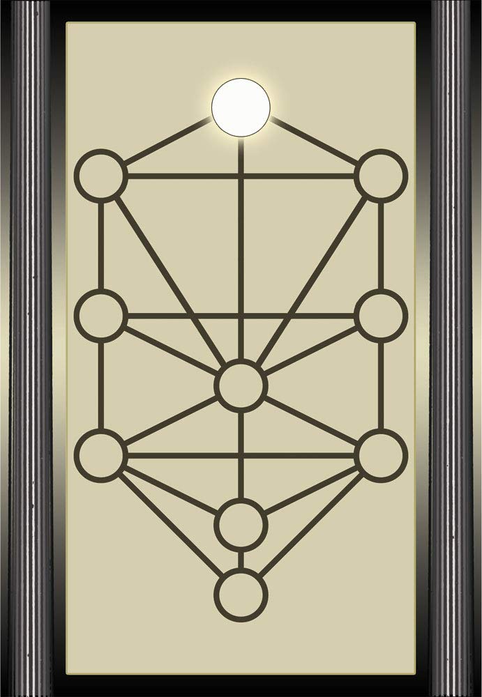 Tree of Life Kabbalah Learning Cards - Living Magick Flash Cards for Self Study & Spiritual Growth | Perfect for Meditation, Tarot Practice & Mystical Learning