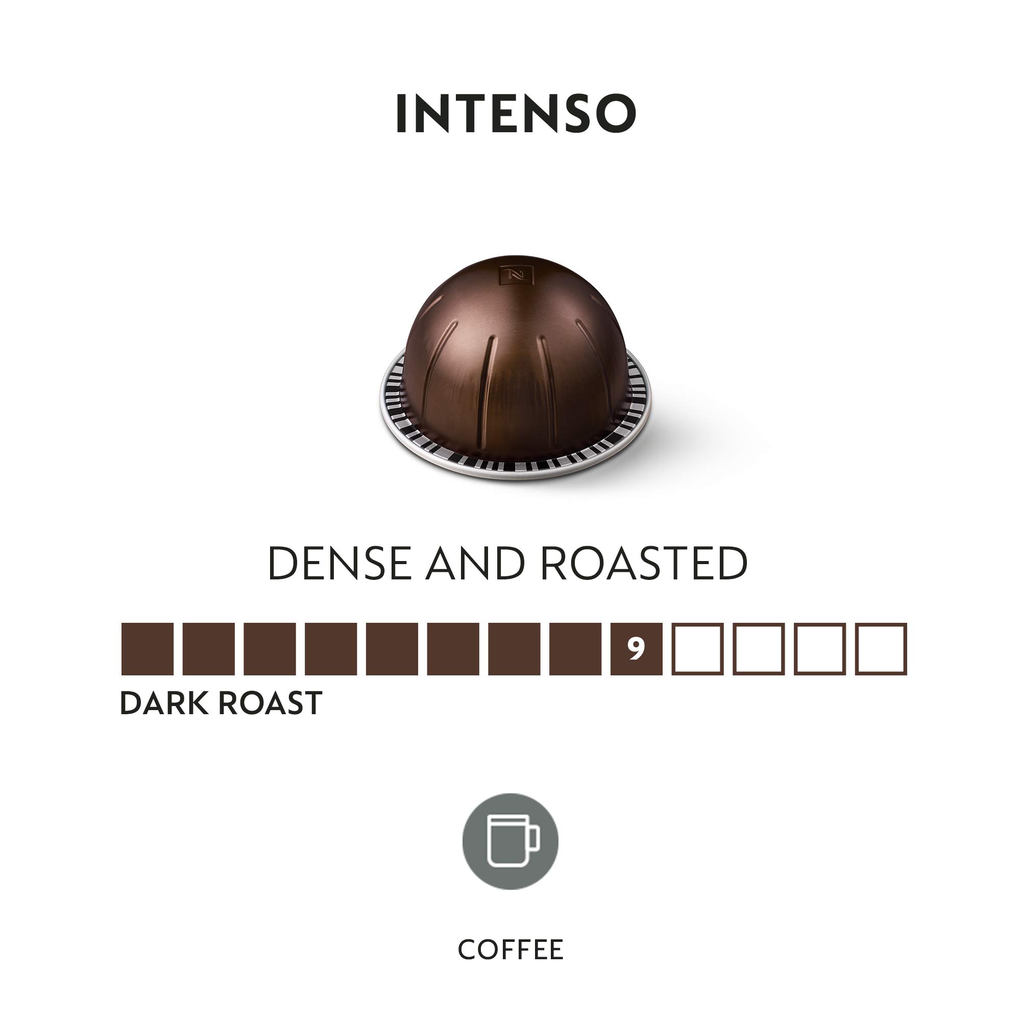 Nespresso VertuoLine Espresso & Dark Roast Coffee Pods Variety Pack - 40 Capsules for Bold Coffee Lovers - Perfect for Home Brewing, Office Use & Gifts