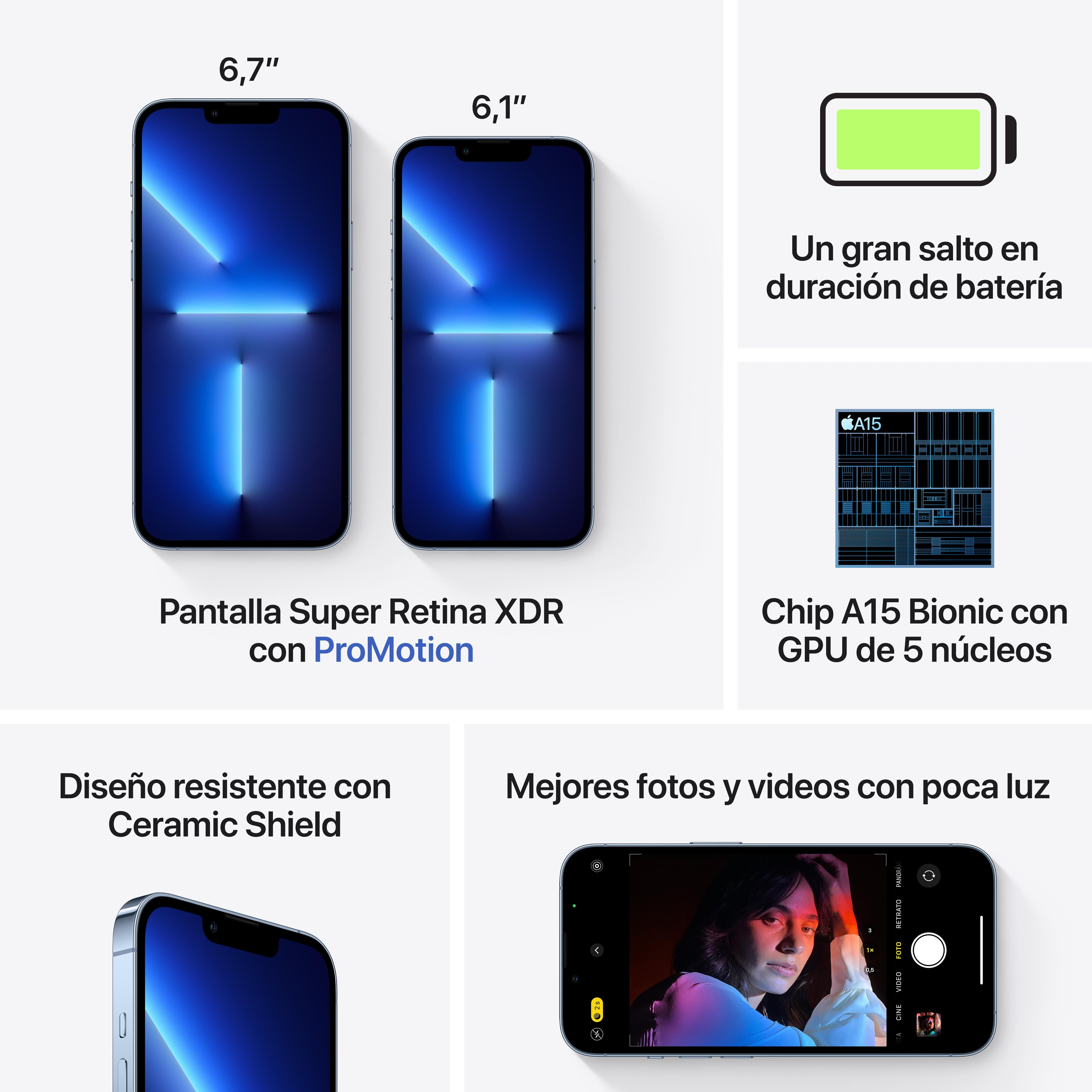 iPhone 13 Pro 256GB - Alpine Blue Unlocked Smartphone | Perfect for Photography, Gaming & Business Use