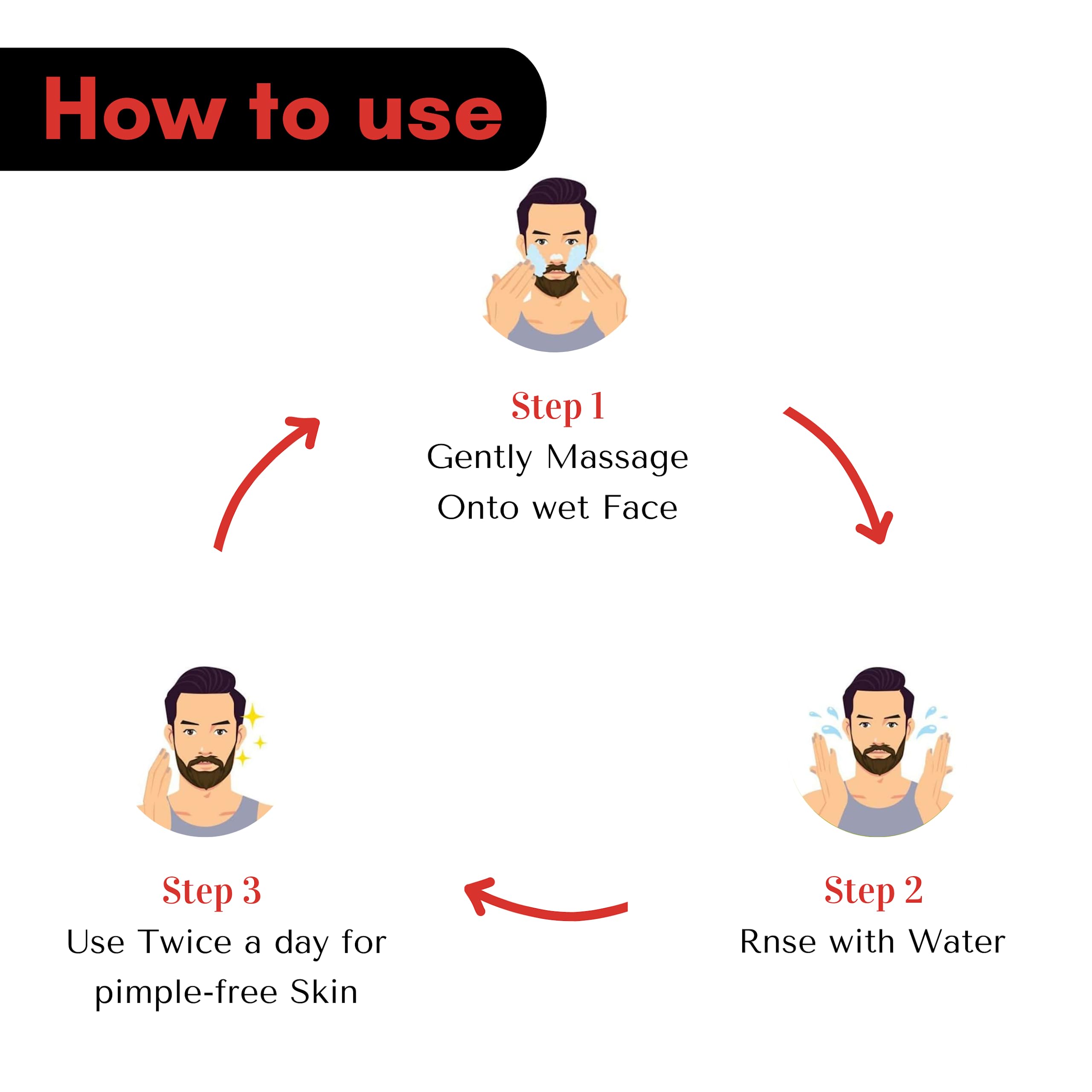 Dr.Man Professional Acne Fighting Anti-Pimple Face Wash 100ml - Gentle Cleanser for Oily & Acne-Prone Skin - Daily Use for Clear Complexion