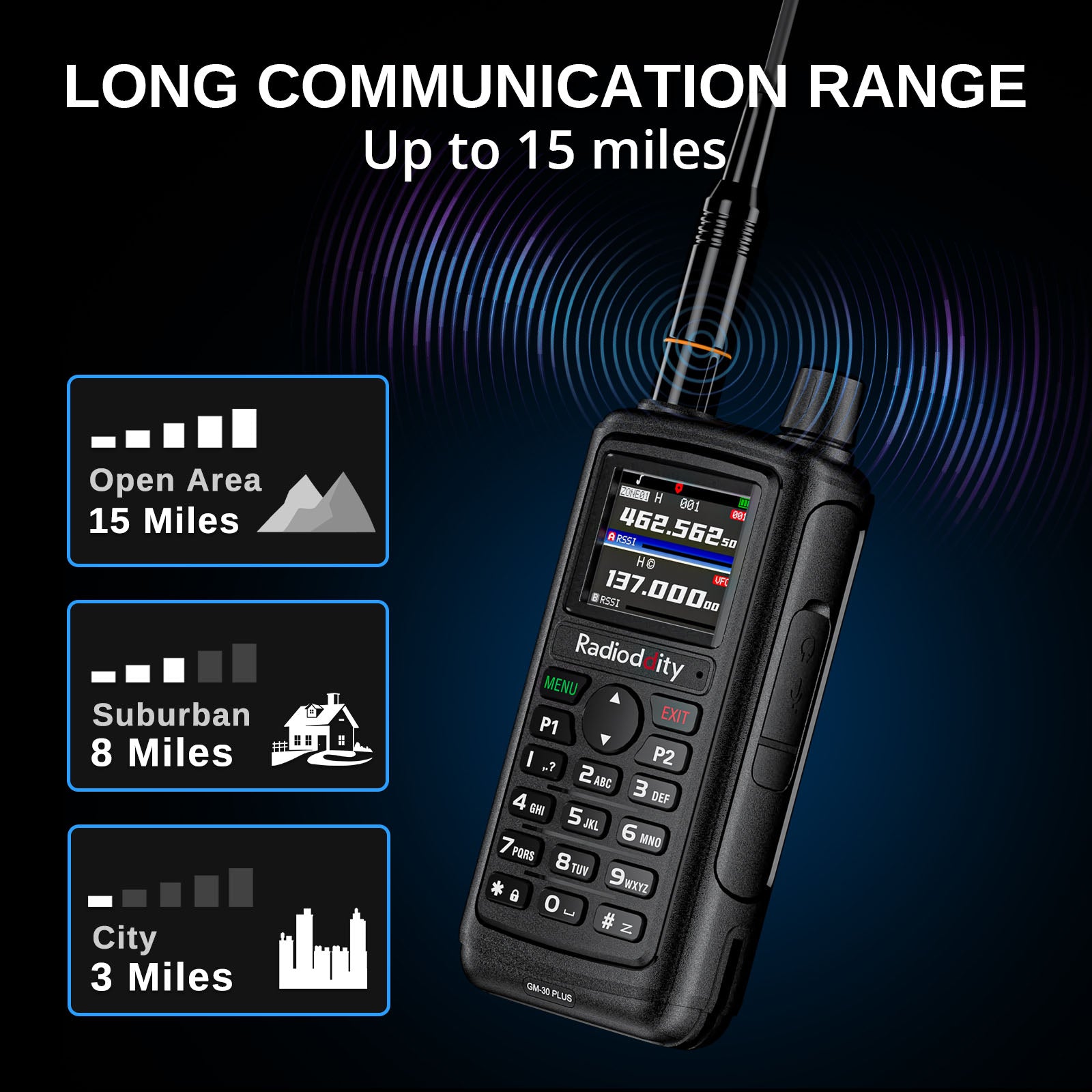 Radioddity GM-30 Plus GMRS Two-Way Radio - Long Range Walkie Talkie for Outdoor Adventures, Hiking, Camping & Emergency Communication (Open Box)