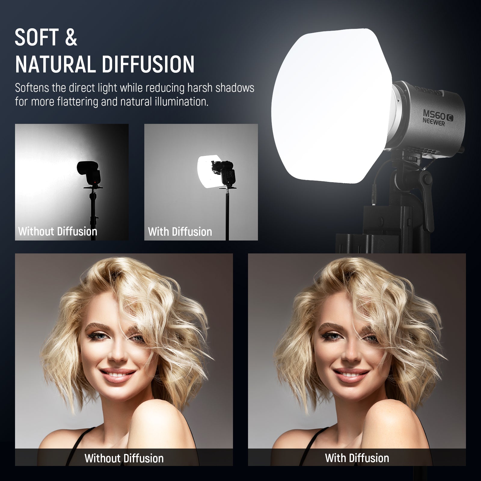 NEEWER CRS7 Softbox Diffusion Dome with 3 Adapter Rings - Photography Lighting Accessory for Studio, Portrait & Product Shoots