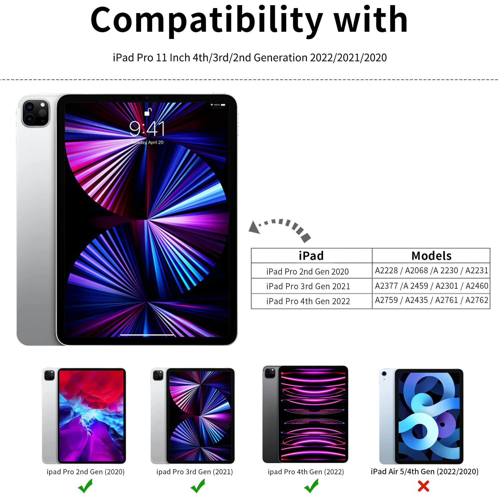 Premium Slim Trifold Protective Case for iPad Pro 11 Inch 4th/3rd/2nd Gen (2022/2021/2020 Model) - Soft TPU Back Cover with Apple Pencil 2 Charging Support & Auto Sleep/Wake - Dark Green - Perfect for Work, Travel & Daily Use
