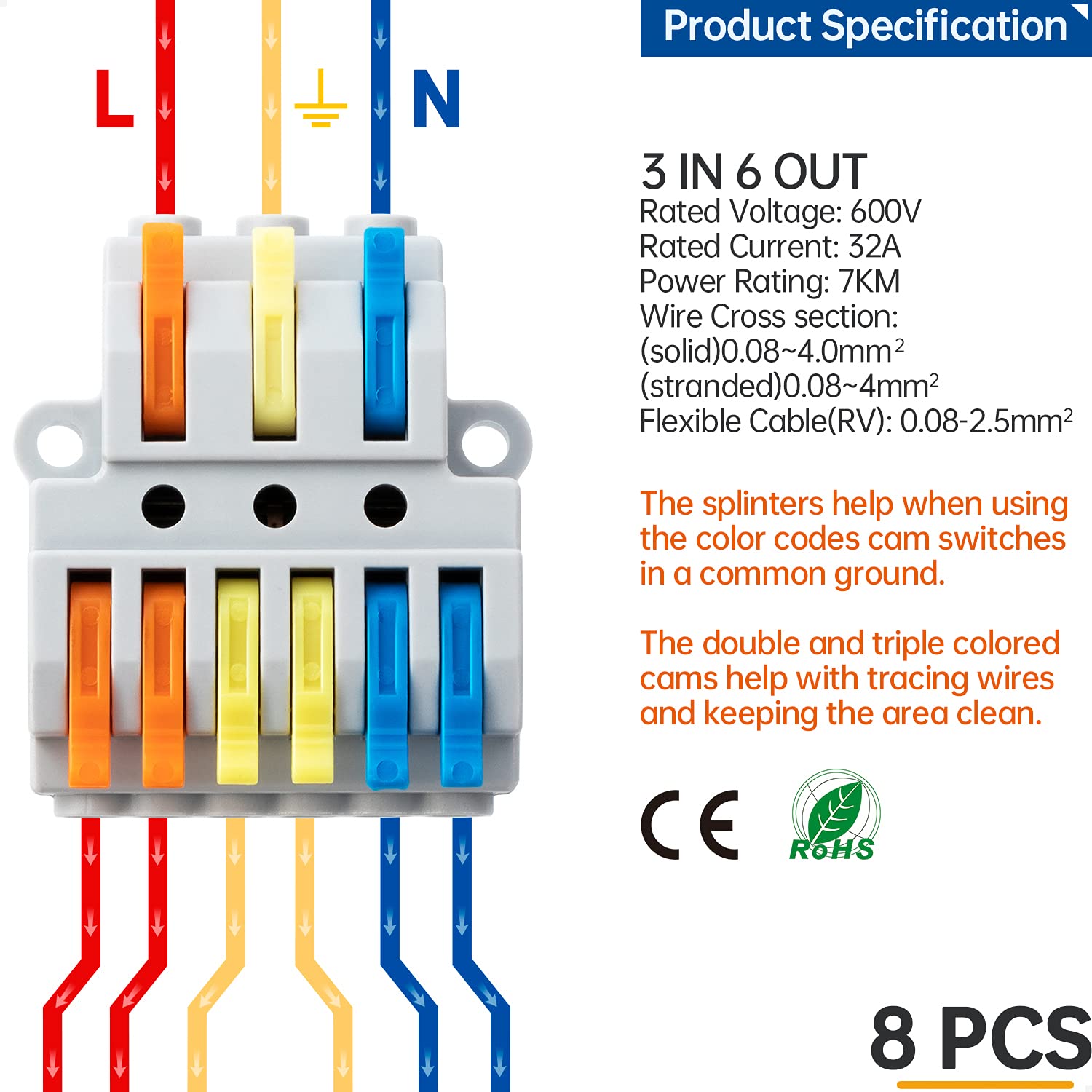 GKEEMARS 8 Pcs Electrical Wire Connectors - Compact Quick Splice Terminal Blocks (3 in 6 Out) for Automotive, Home Wiring & DIY Electrical Projects