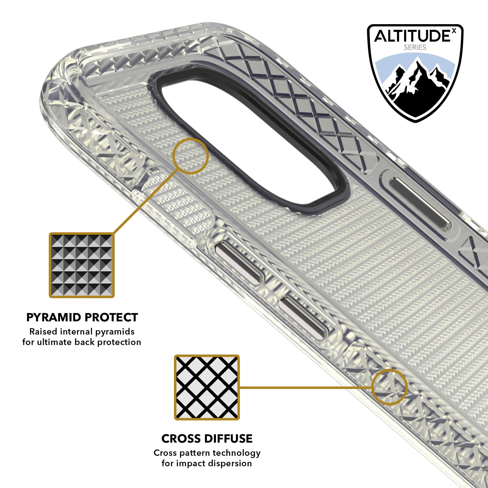 Cellhelmet C-ALT-i6.1-2020-CLR Altitude X Series Clear Case for iPhone 12/12 Pro - Military-Grade Protection with Shock Absorption - Perfect for Outdoor Adventures, Travel & Daily Use