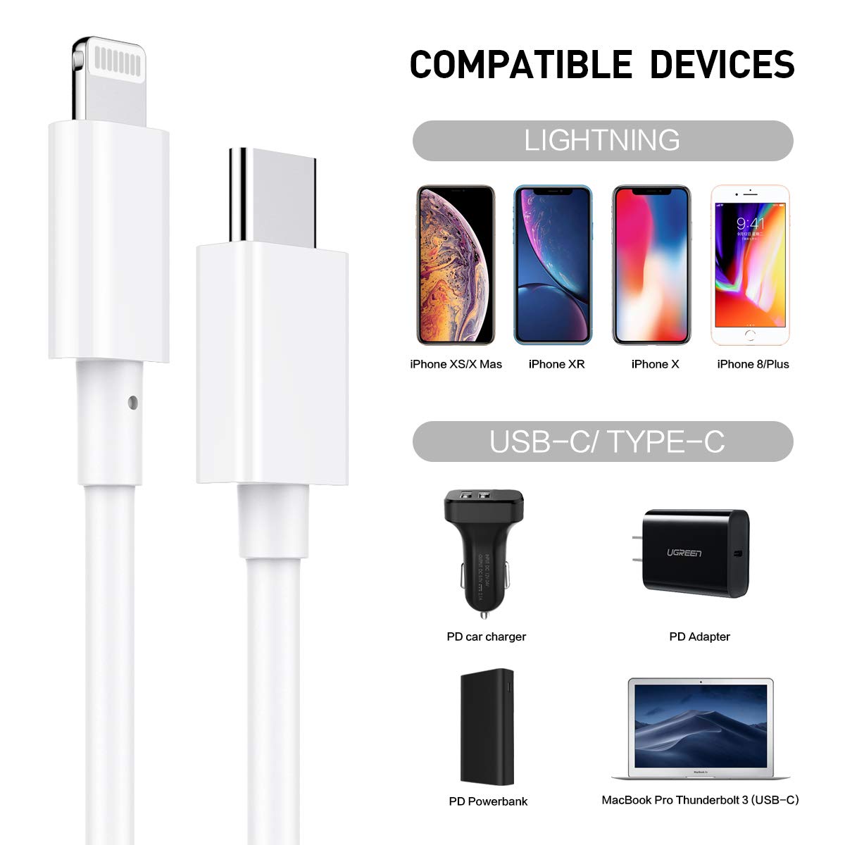 Apple MFi Certified USB C to Lightning Cable 3Ft - Fast Charging Power Delivery Cord for iPhone 12/11/X/8 Series, iPad & AirPods - Perfect for Home, Office & Travel Charging