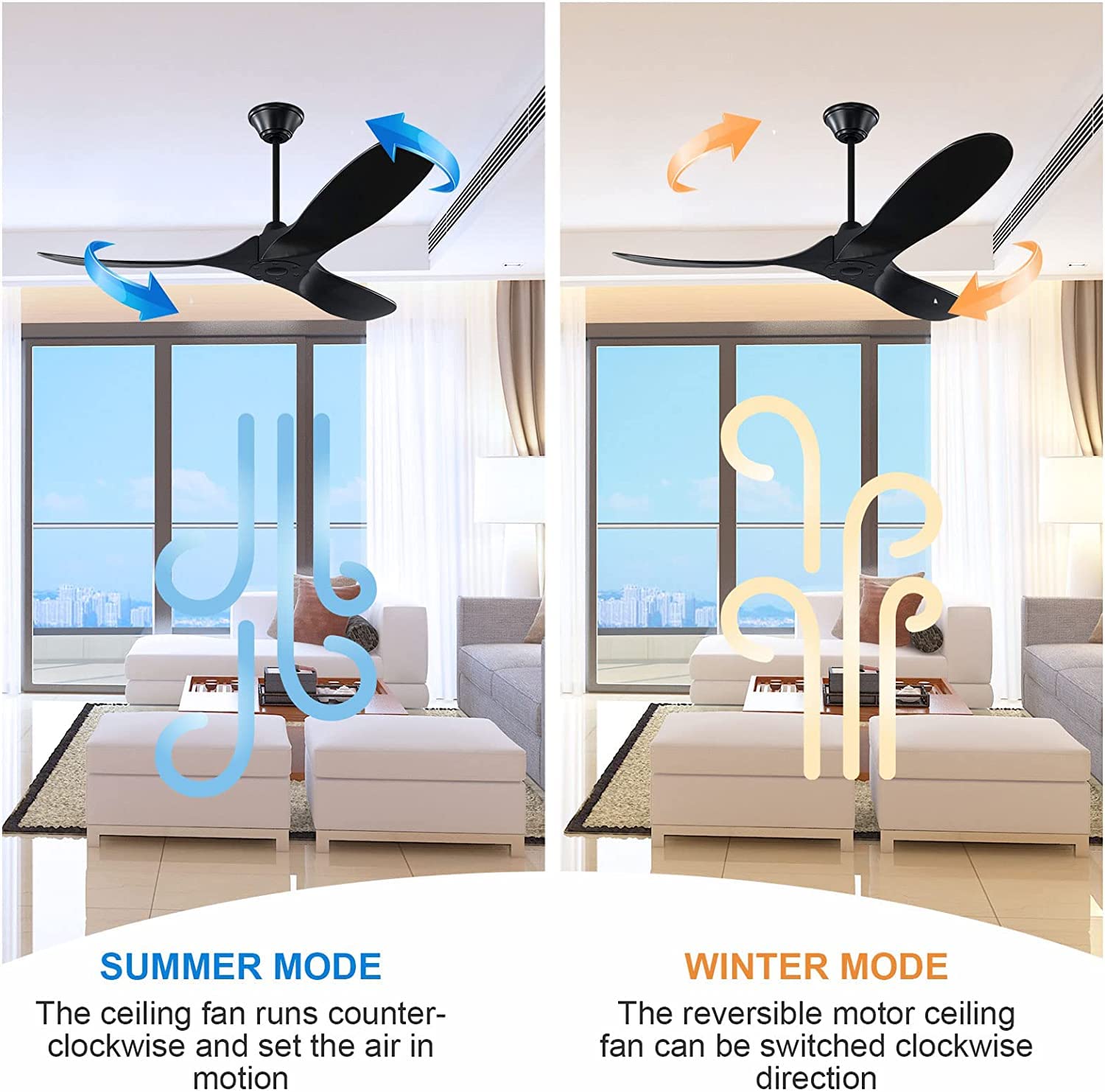 60 Inch Black Ceiling Fan with Remote Control - 3 Blade Outdoor Ceiling Fan, No Light, 6 Speed Reversible DC Motor - Perfect for Patio, Living Room, Bedroom, Farmhouse & More - Durable Weatherproof Design for Indoor/Outdoor Use