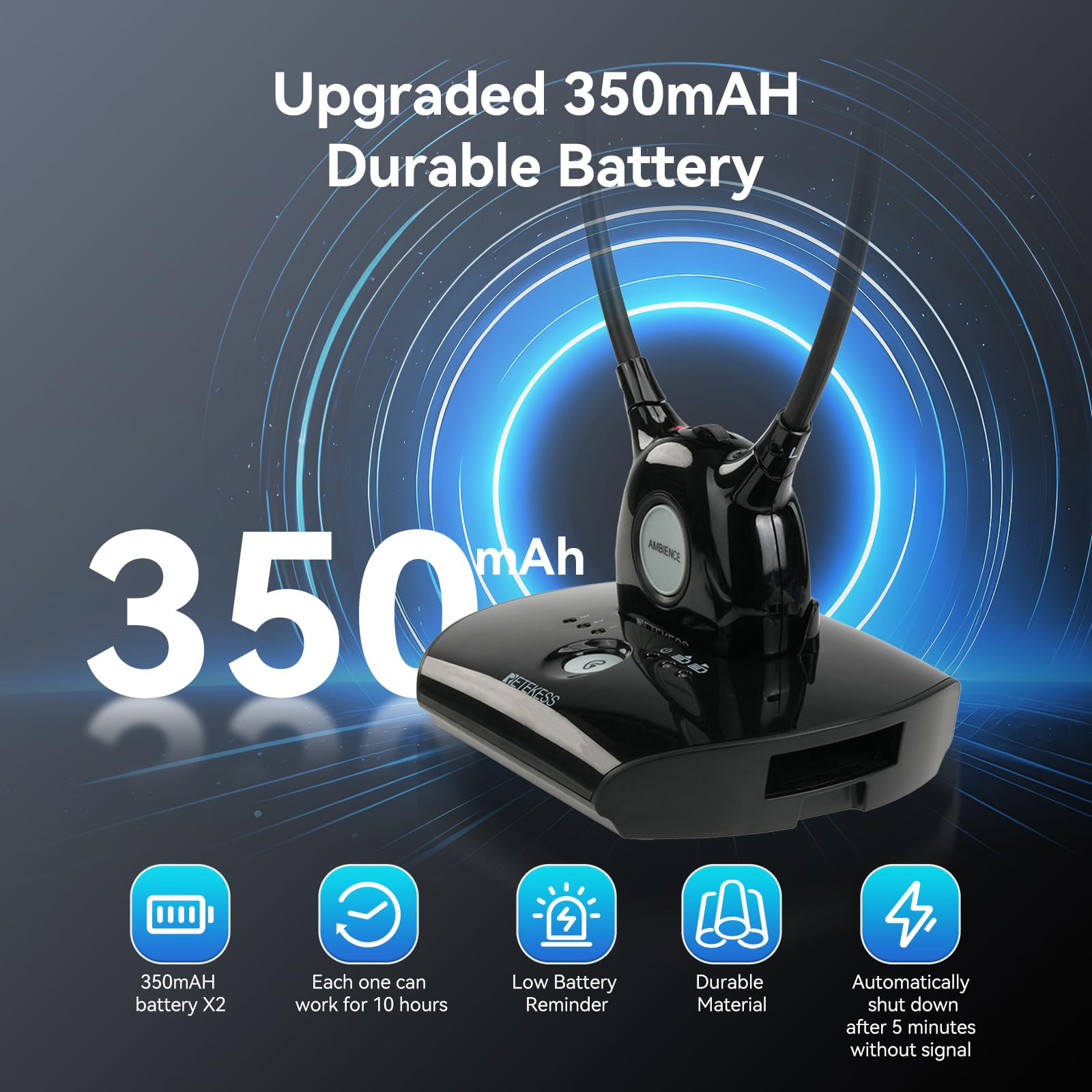 Retekess TA008 Wireless TV Headphones for Seniors & Hearing Impaired - Dual Battery Combo, Independent Left/Right Ear Volume Control - Perfect for Late-Night TV Watching, Nursing Homes & Private Viewing