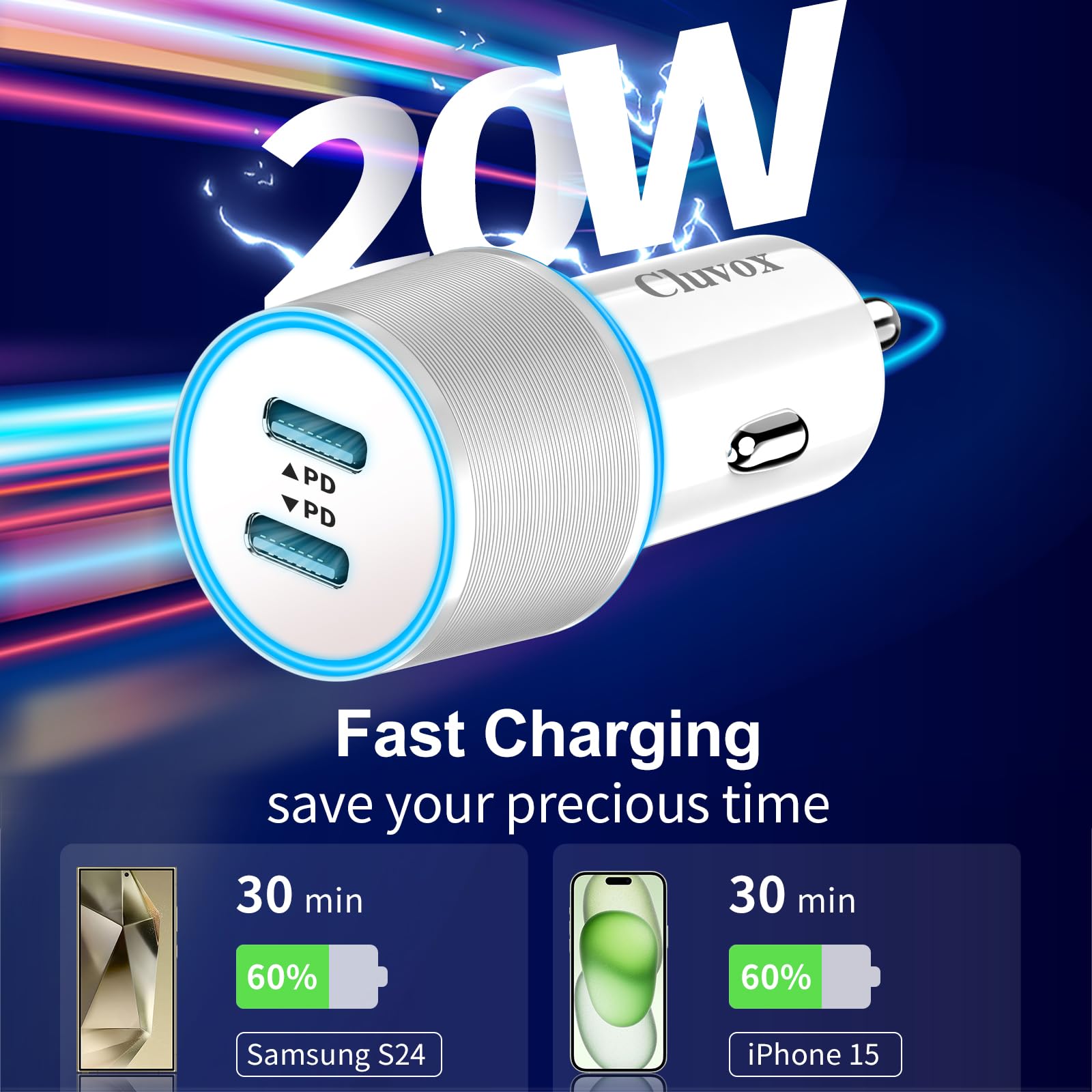 2 Pack 40W Fast USB C Car Charger Adapter - Dual 20W PD Ports with 3.3FT Type C Cable - Compatible with iPhone 16/15 Pro Max/Plus, Samsung Galaxy S25/S24 Ultra/S23/S22 - White - Perfect for Road Trips & Daily Commute Charging