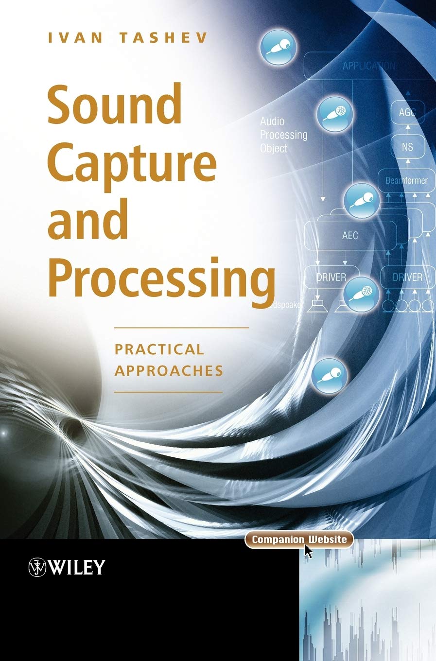 Sound Capture and Processing Techniques: Practical Guide for Audio Engineers | Studio Recording & Live Performance Applications