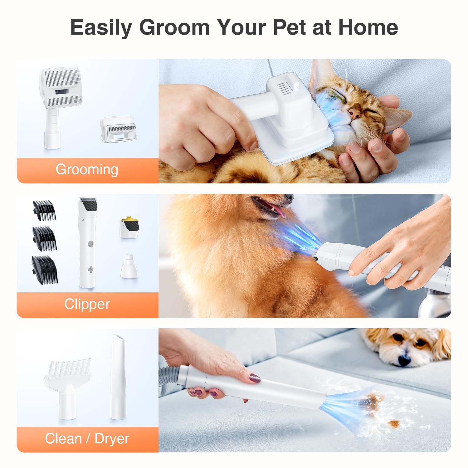 LABIGO 8-in-1 Professional Dog Grooming Kit - Pet Hair Vacuum, Adjustable Speed Hair Dryer, Electric Clippers, Nail Grinder & Paw Trimmer for Shedding Control - 2.7L Dust Cup - Perfect for Home Pet Grooming & Professional Salon Use