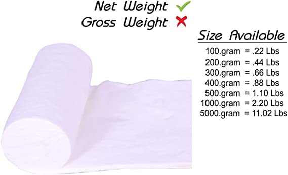 THB 200Gm Pure Cotton Roll for Makeup Remover Pads | Ultra Soft Facial Cleansing Wipes for Toner Application | Salon & Baby Care | Perfect for Daily Skincare Routine & Sensitive Skin