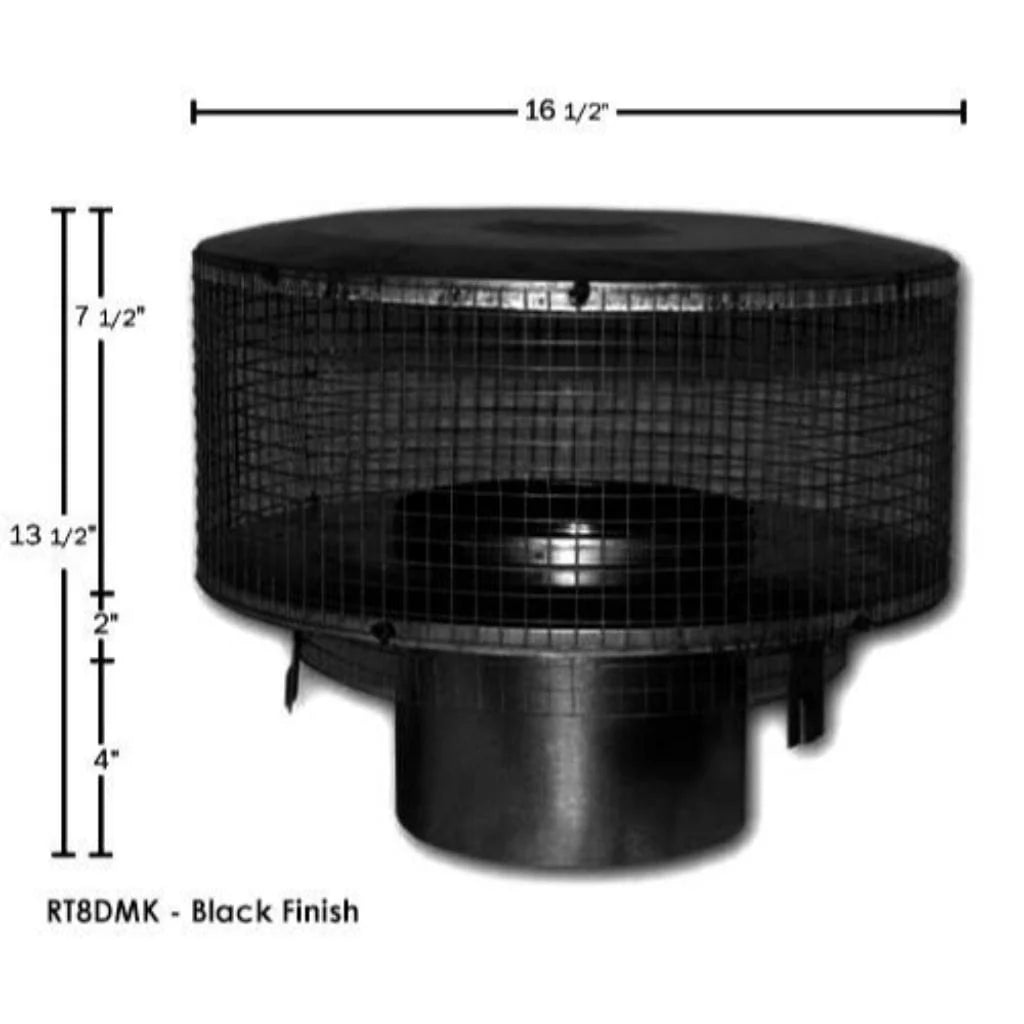Premium Round Top with Mesh Screen - Black (RT 8DM K) for Outdoor Camping, Hiking & Picnic Gear Organization