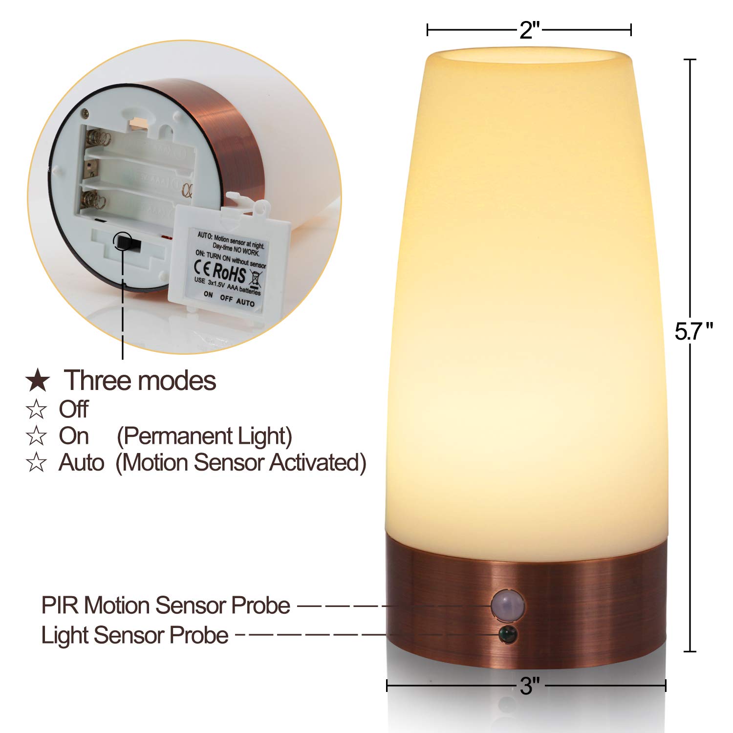 Betus Motion Sensor Night Light - Battery Operated Desk Lamp with 2 Detection Modes, Soft Ambient Lighting for Bedroom, Living Room, Kitchen & Nursery | Perfect for Nighttime Safety, Hallway Lighting & Kids Room Decor