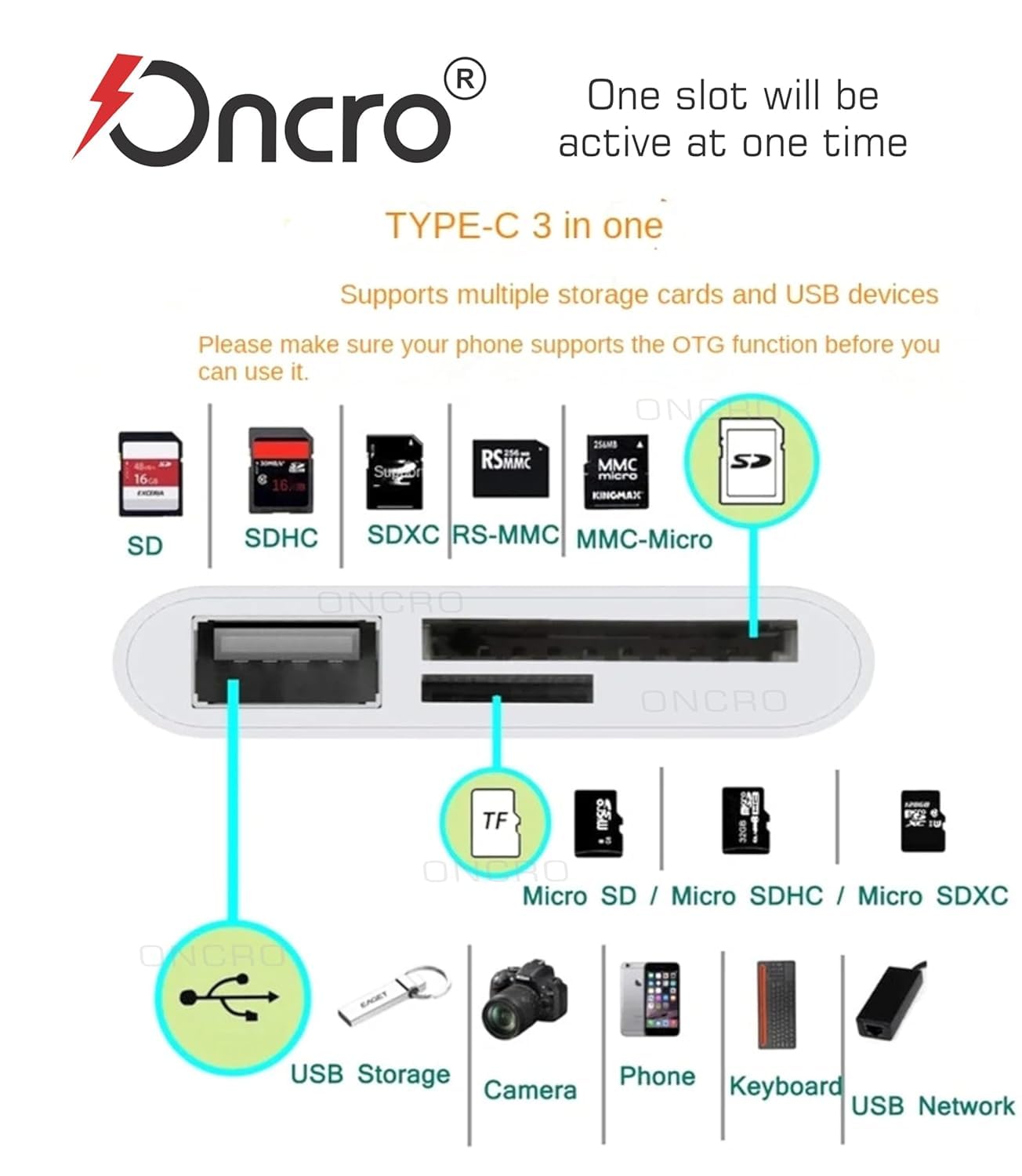 ONCRO® 3-in-1 USB C to SD/TF Card Reader - USB 2.0 OTG Adapter for Android, Laptop, PC - Compatible with Micro SD, Camera Memory Cards | Perfect for Photo Transfer, Data Backup & Mobile Storage Expansion