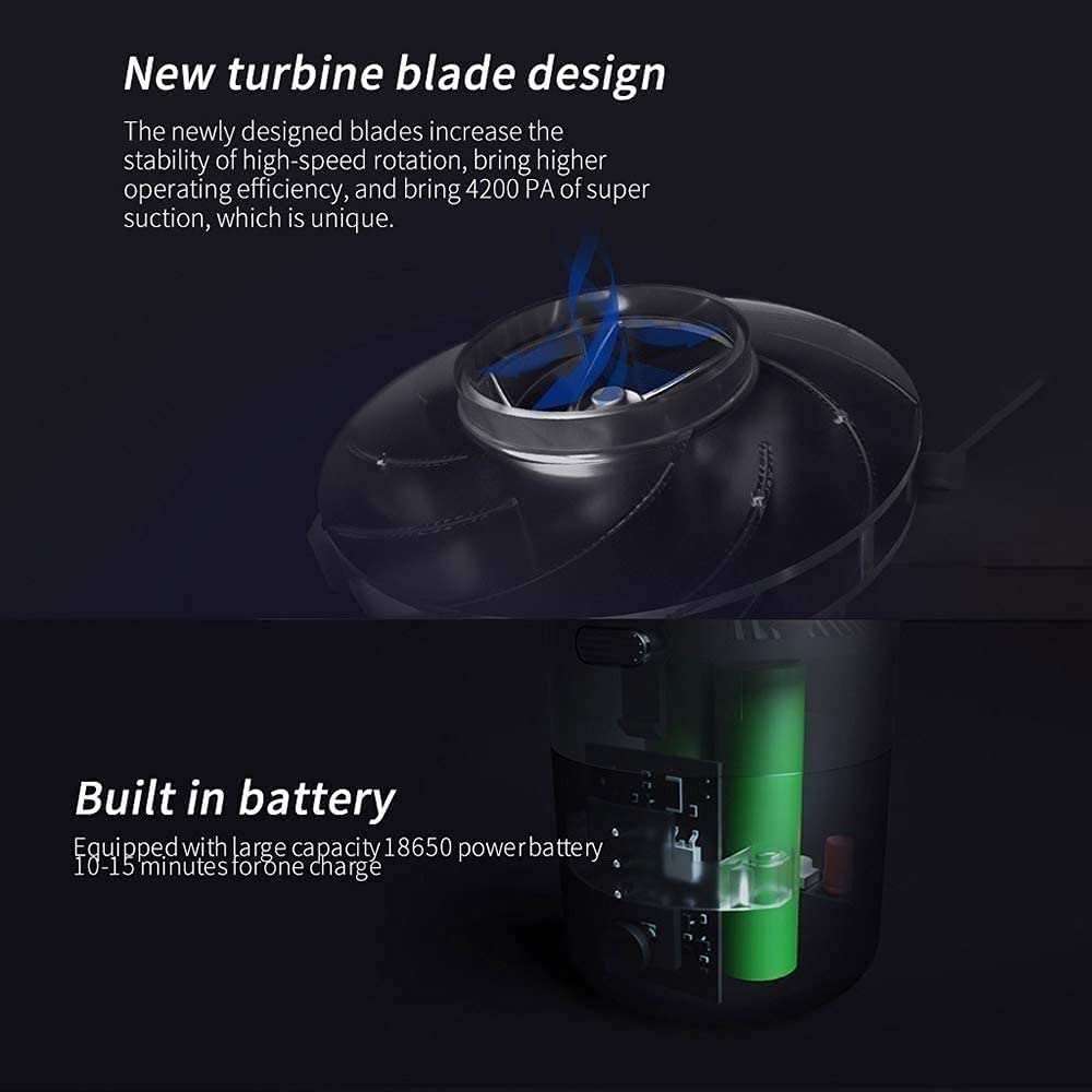 Portable Handheld Vacuum Cleaner with Strong Suction - Mini Car Vacuum for Pet Hair, Home & Auto Cleaning | Lightweight, Cordless, Multi-Surface Use for Cars, Furniture & Small Spaces