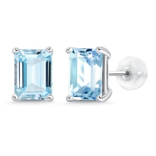 Aquamarine, March
