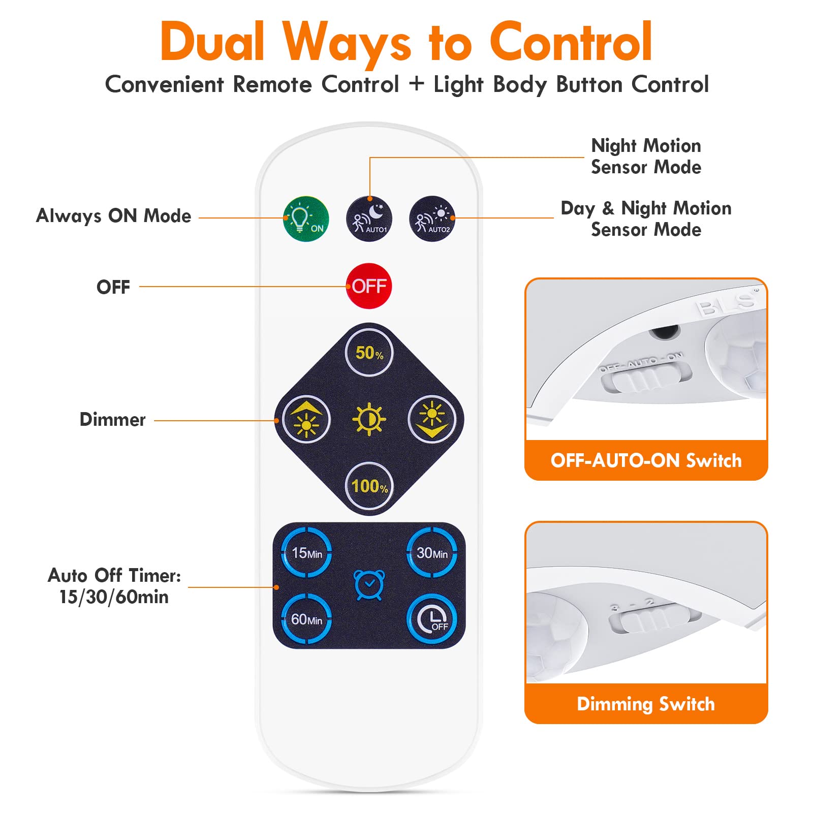 BLS Motion Sensor Ceiling Light with Remote - 120 LED Battery Operated Wireless Light, 400LM Motion Activated Closet Light for Shed, Laundry, Stairs, Garage, Bathroom, Shower & Porch - Perfect for Dark Spaces & Hands-Free Lighting