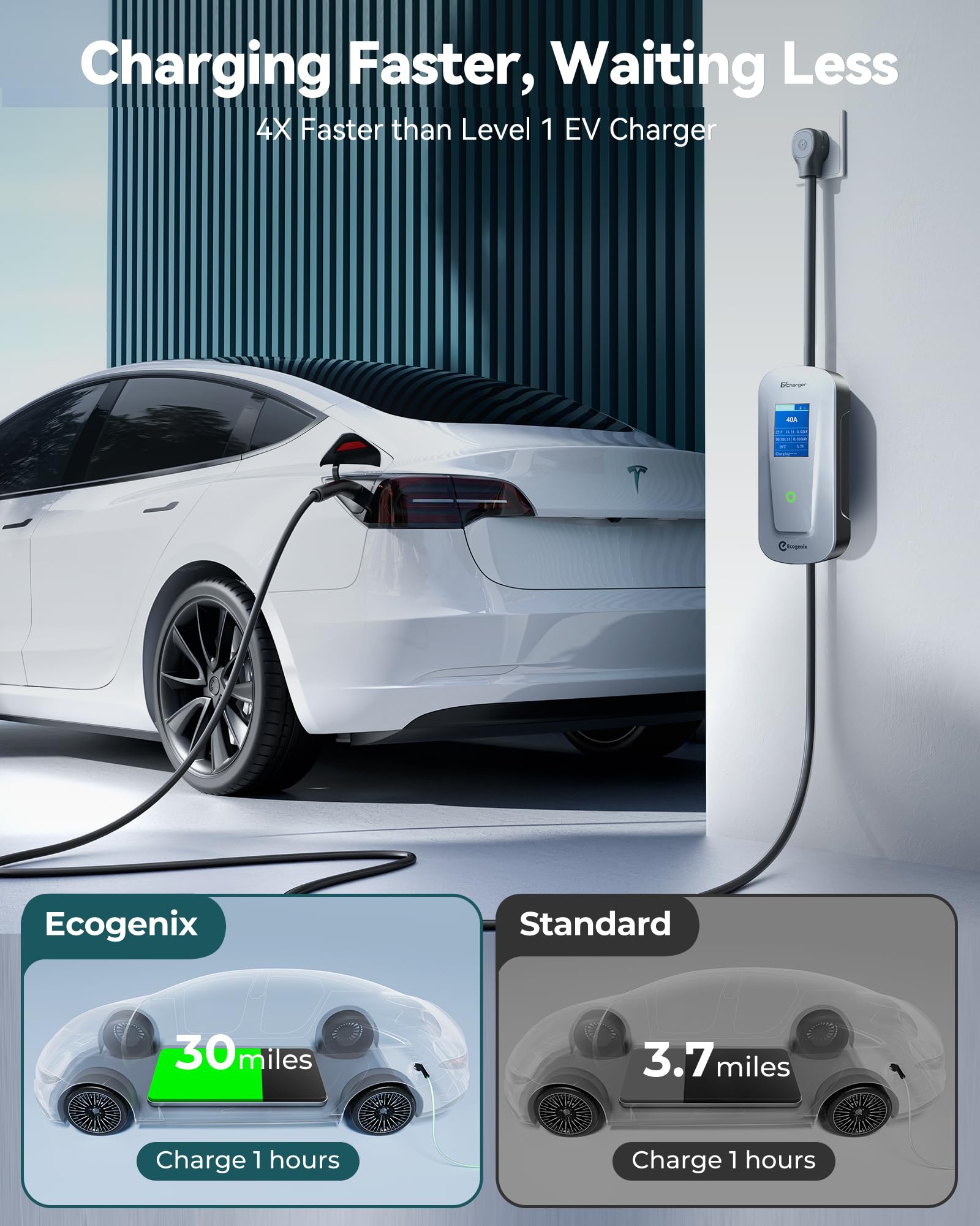 Fast Tesla Level 2 Charger (32Amp, NEMA 14-50P) with 25ft Cable - Adjustable Current, Timed Charging & Big-Screen Friendly | Home & Portable NACS Charger for Tesla Model Y/3/X/S/Cybertruck | Perfect for Home Charging, Road Trips & Daily Commutes