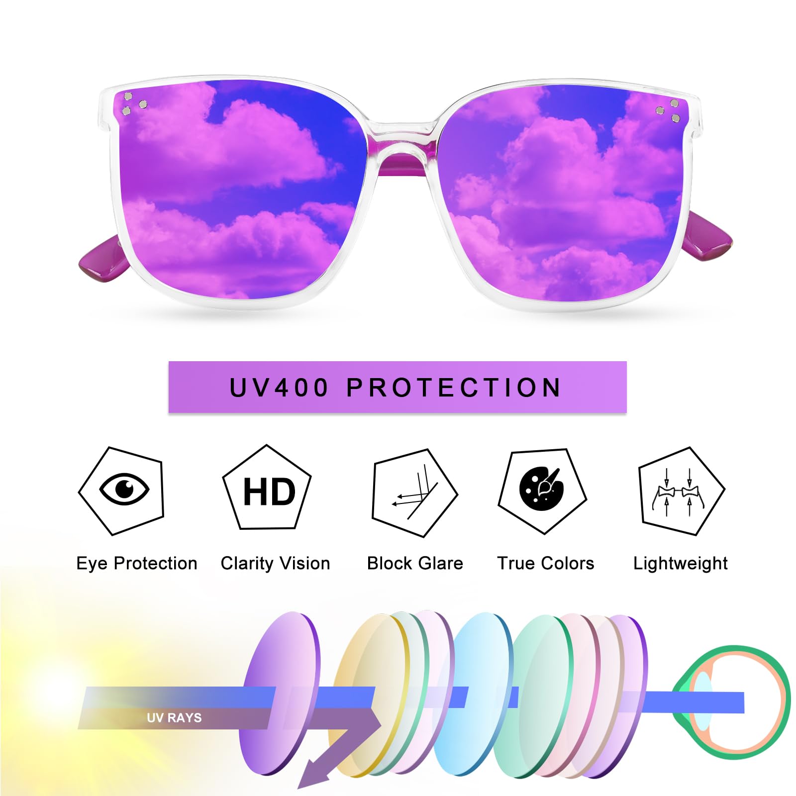 Kids Sunglasses UV400 Protection - Flexible Mirrored Sunglasses for Boys & Girls Ages 3-10 - Perfect for Outdoor Play, Beach & Summer Activities