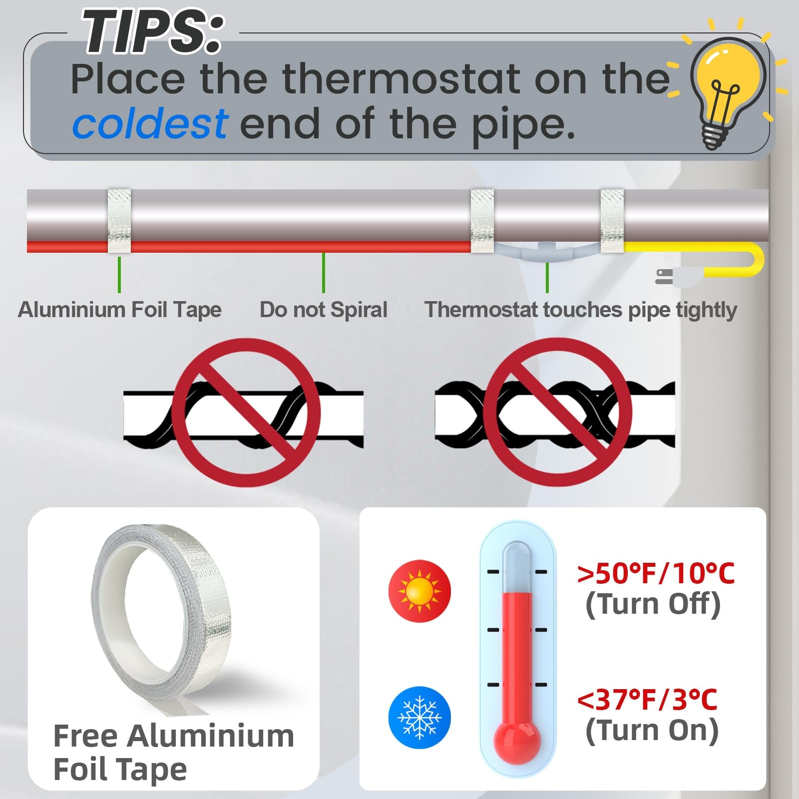 YeloDeer 3 FT Heat Cable for Pipe Freeze Protection - 120V Water Pipe Heat Trace with Thermostat | Pre-assembled Heat Tape for Outdoor Pipes, RV Water Lines & Home Plumbing to Prevent Freezing in Winter