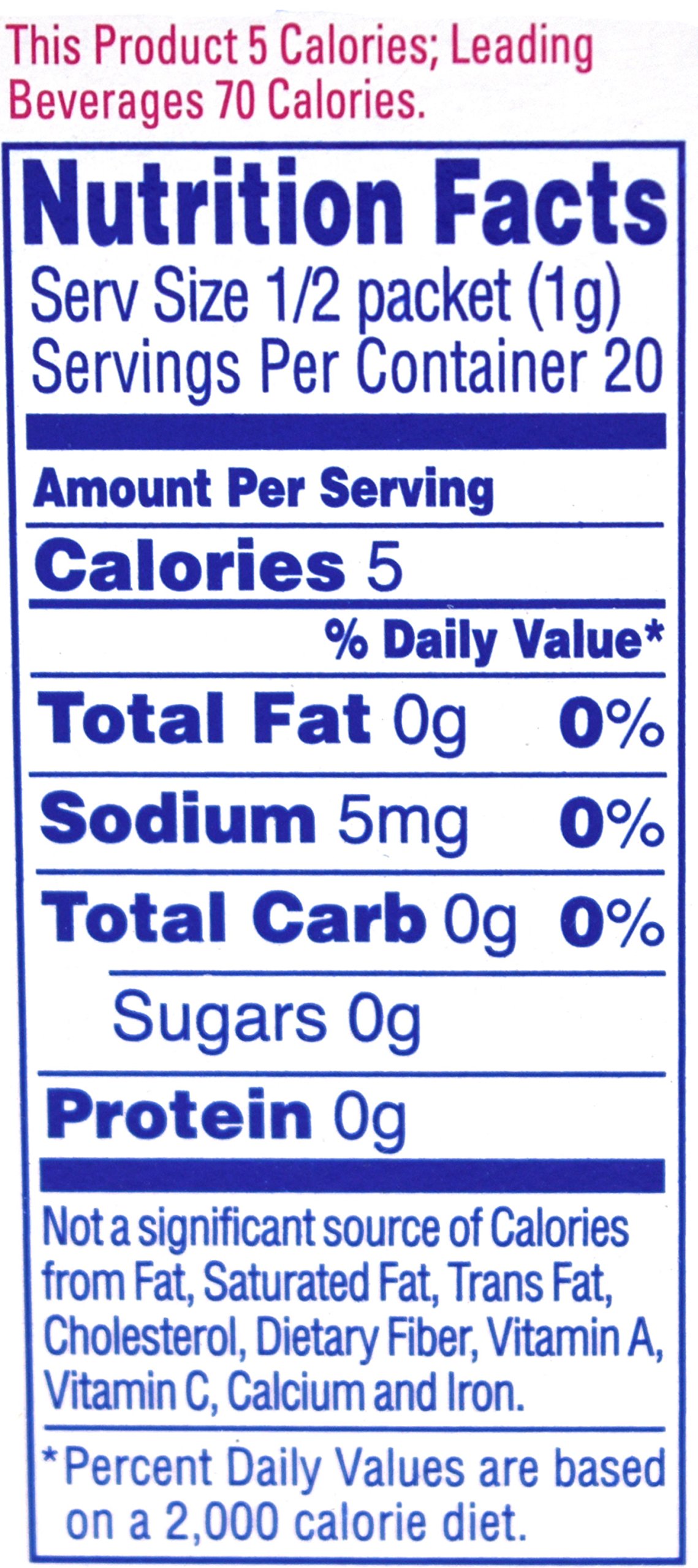 Crystal Light On The Go Raspberry Ice Sugar-Free Drink Mix - 10 Single-Serve Packets (28 Boxes) | Portable Powdered Beverage for Work, Gym & Travel Hydration