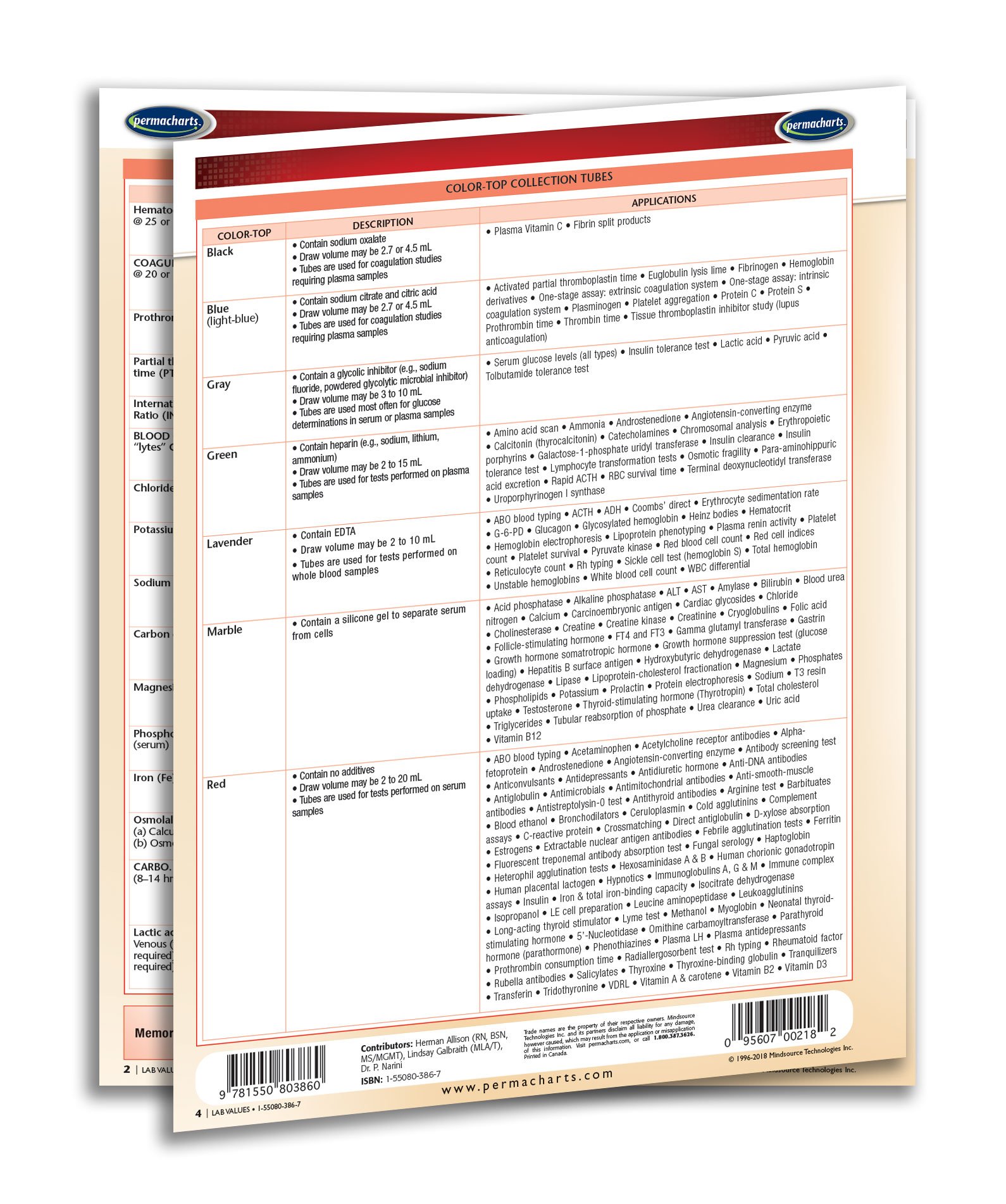 Permacharts Clinical Lab Values Chart - Medical Quick Reference Guide for Nurses & Healthcare Professionals | Diagnostic Testing Reference Tool
