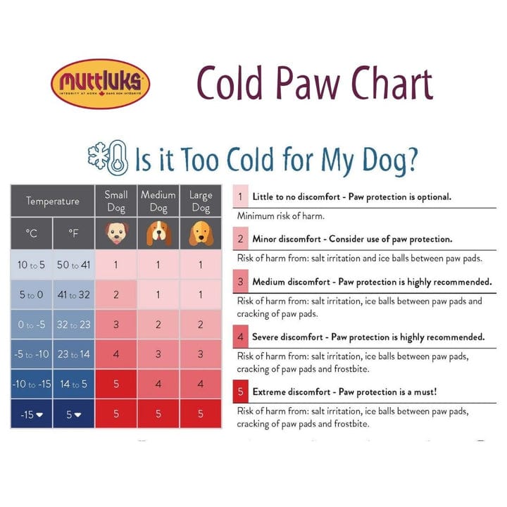 Muttluks Fleece Lined Dog Boots - Waterproof Winter Paw Protectors for Small Medium Large Dogs - Perfect for Snow, Ice, and Cold Weather Walking