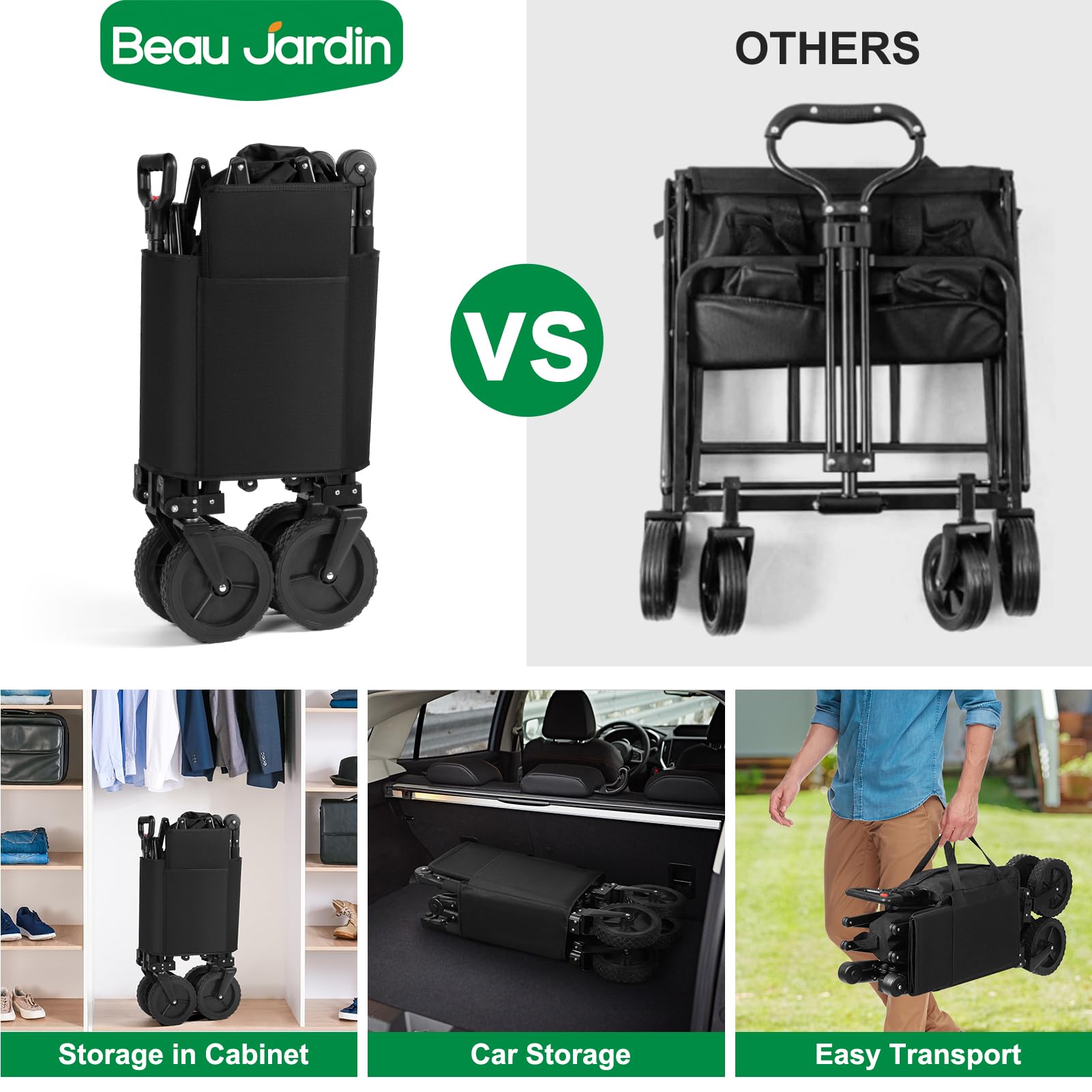 Beau Jardin Heavy Duty Collapsible Folding Wagon Cart - All Terrain Utility Cart for Beach, Camping, Grocery Shopping, Sports & Garden Use - Portable Push Pull Wagon with Durable Black Frame