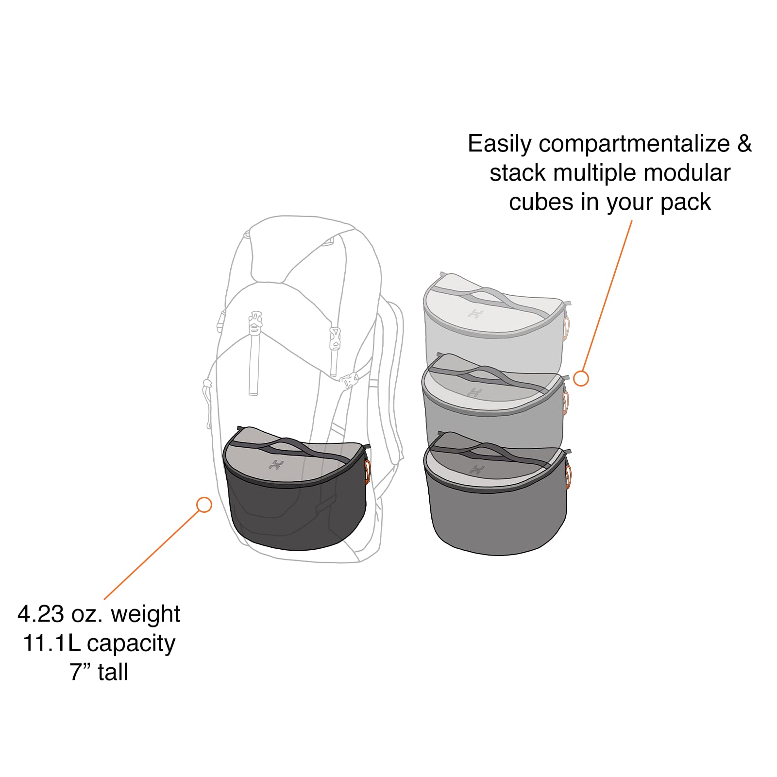 Hillsound PackStack Weatherproof Packing Cubes - Waterproof Travel Organizers for Backpacking, Camping & Hiking - Space-Saving Storage Bags for Luggage, Suitcase & Backpack Organization - Perfect for Outdoor Adventures & Business Trips