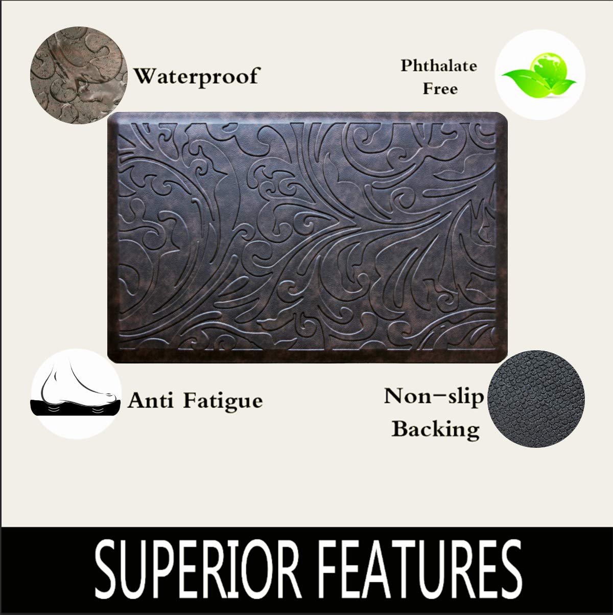 Premium Anti-Fatigue Kitchen Rug - Non-Slip Washable Foam Floor Mat for Standing Comfort (20