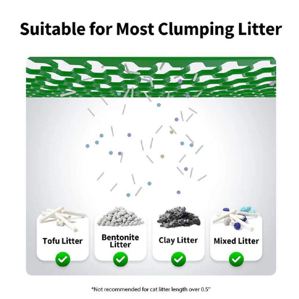 Pura MAX 2 Self-Cleaning Cat Litter Box - Automatic Odor Control for Multiple Cats - Perfect for Small Spaces & Pet Owners with Allergies (Home Use)