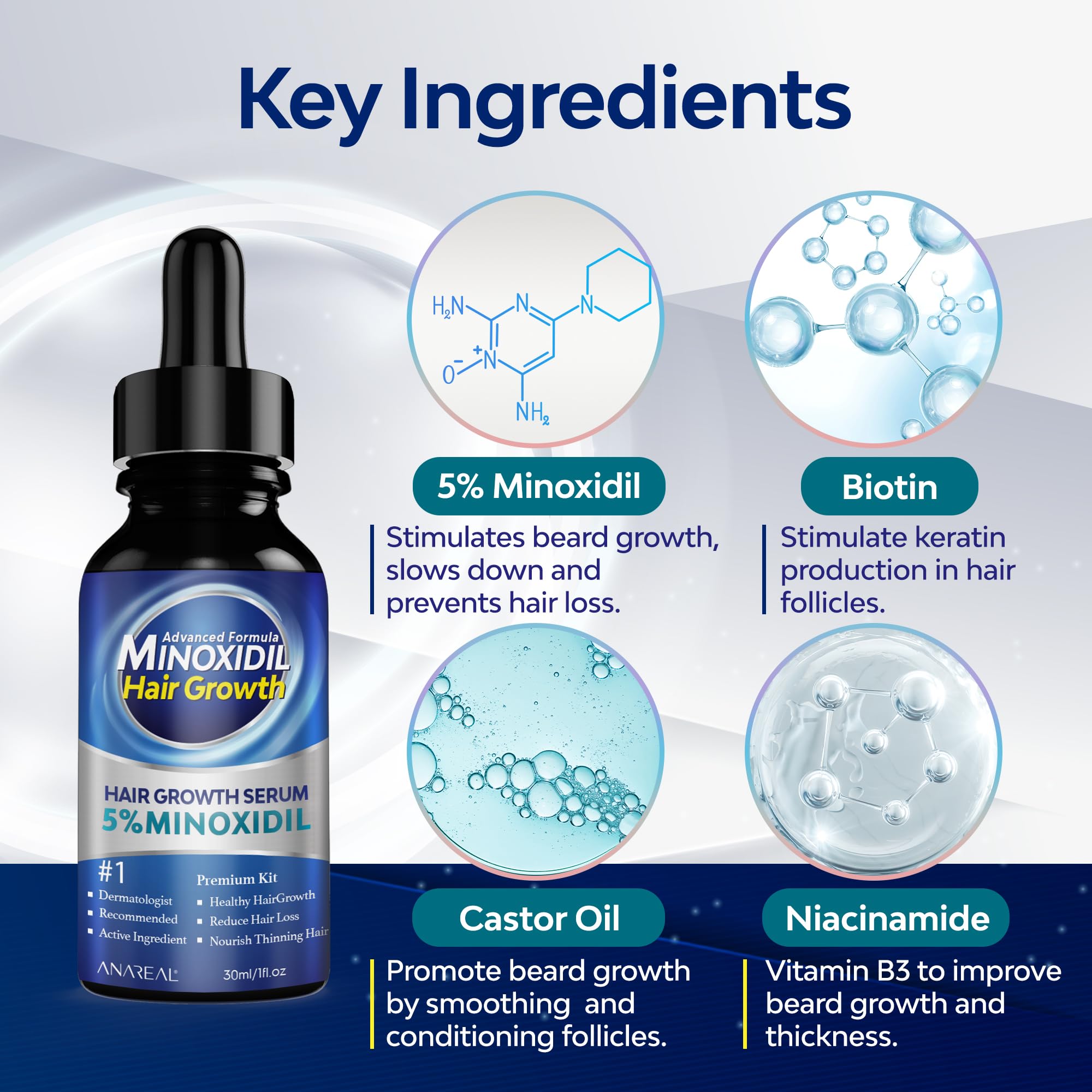 5% Minoxidil Hair Growth Treatment for Men & Women - Beard Growth Kit with Dropper & Spray - Effective for Thinning Hair, Baldness & Facial Hair - Perfect for Home Use & Daily Hair Care Routine