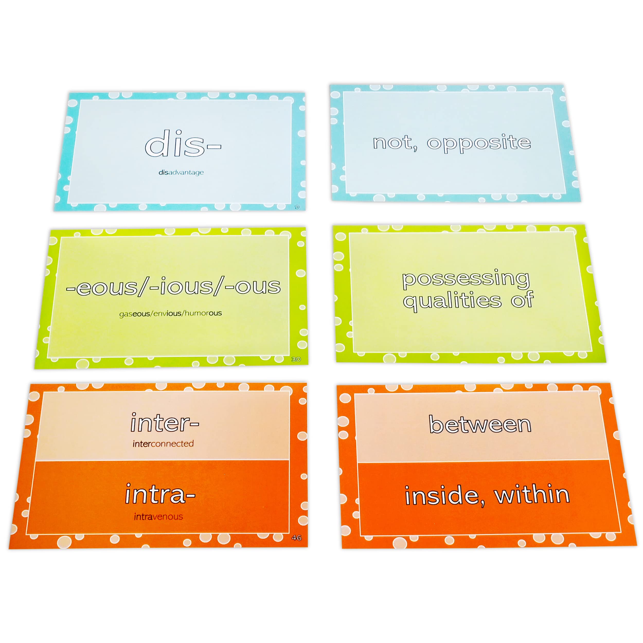 50 Prefix & Suffix Flash Cards for Kids - Educational Vocabulary Building Cards for Reading & Writing Practice - Ideal for Homeschooling & Classroom Learning