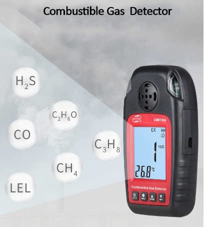 GM8100A Portable Combustible Gas Detector - High Accuracy Gas Concentration Tester for Methane, Propane & Butane - Ideal for Home Safety, Industrial Use & Leak Detection