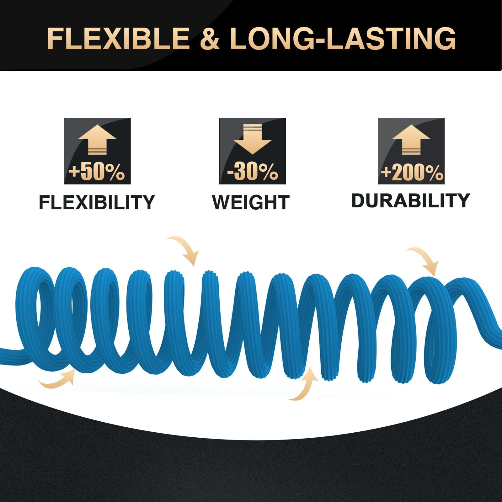 Lefree 100ft Expandable Garden Hose - Flexible & Kink-Free Water Hose with 40-Layer Nano Rubber Technology | Perfect for Yard, Lawn, Garden Watering & Outdoor Cleaning