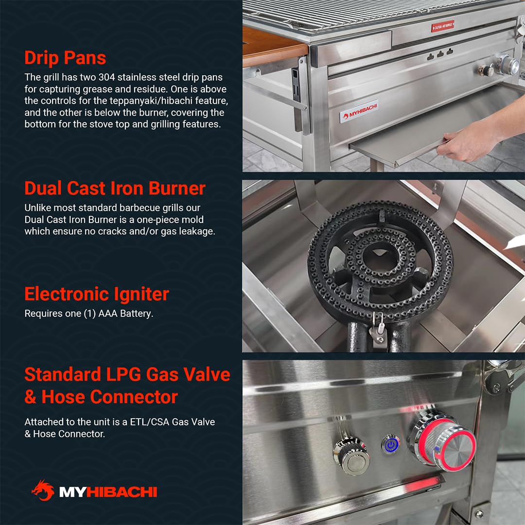 Premium Stainless Steel Outdoor Gas Grill - 4 Burner Propane BBQ Grill with Side Shelves & Temperature Gauge - Perfect for Backyard, Patio, Camping & Tailgating Parties