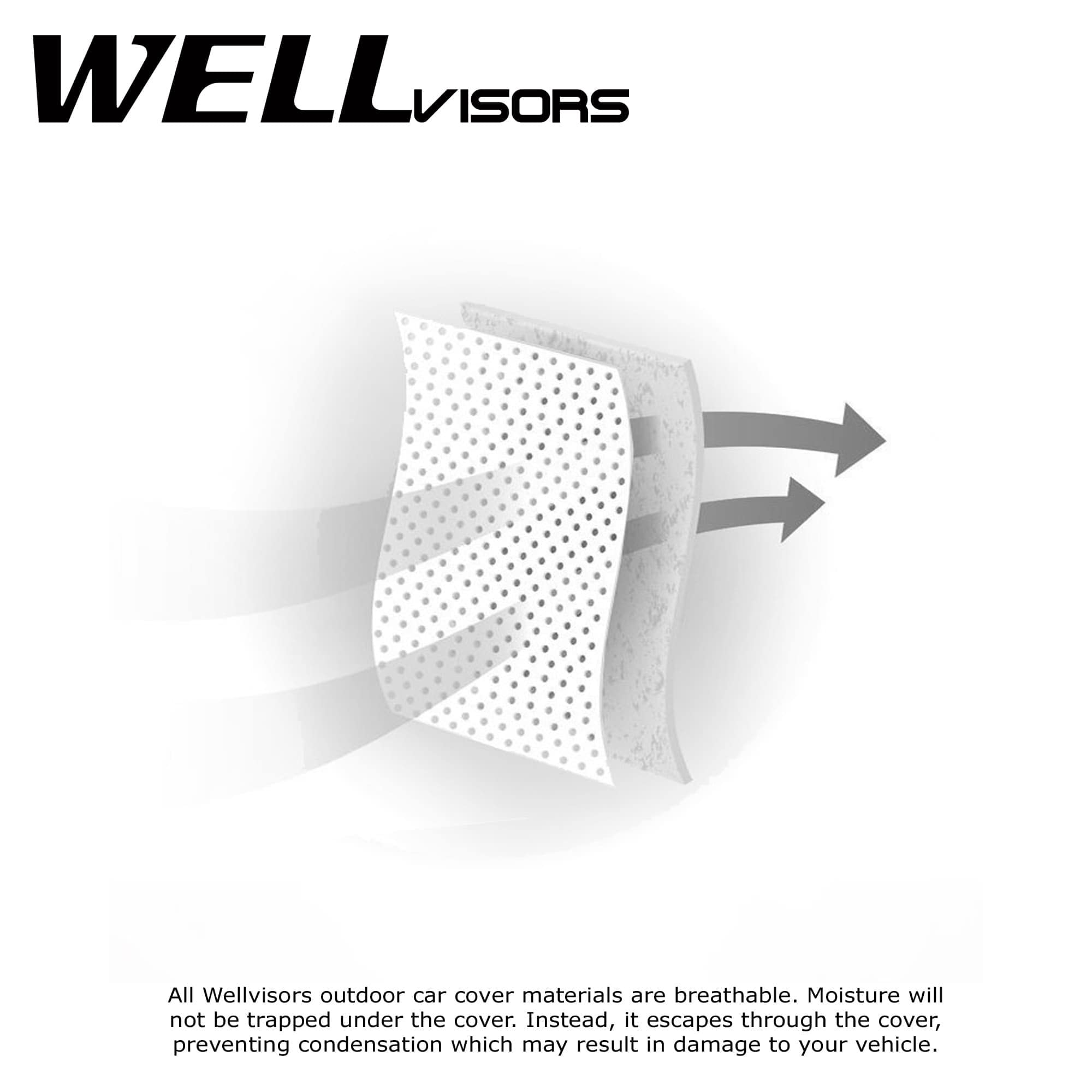 **WellVisors All-Weather Car Cover - Semi-Custom Fit Protector for Toyota ECHO Coupe (2000-2005) - Waterproof, UV-Resistant, Dustproof - Model 3-6898672CE - Perfect for Outdoor Parking & Vehicle Protection**
