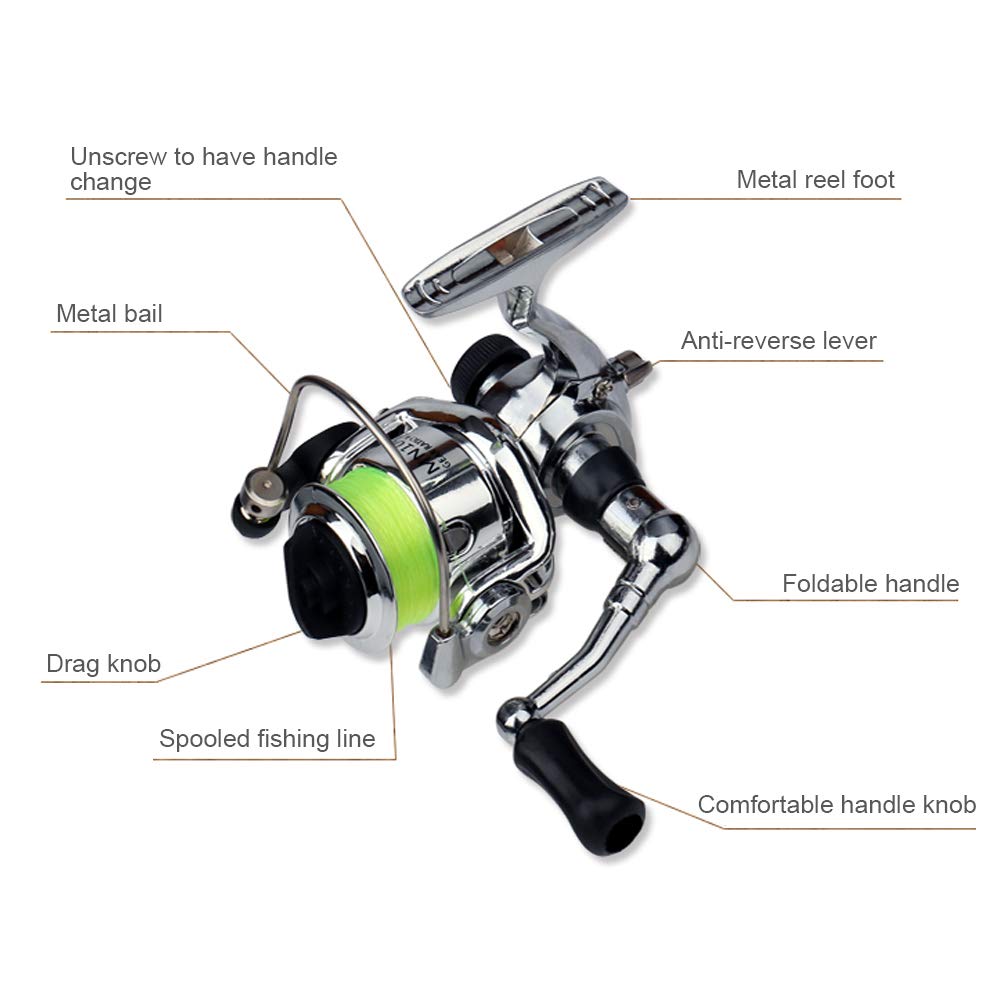 Lixada Telescopic Fishing Rod and Reel Combo Kit - Compact Mini Pen Fishing Pole with Spinning Reel - Perfect for Travel, Backpacking & Lightweight Fishing Adventures