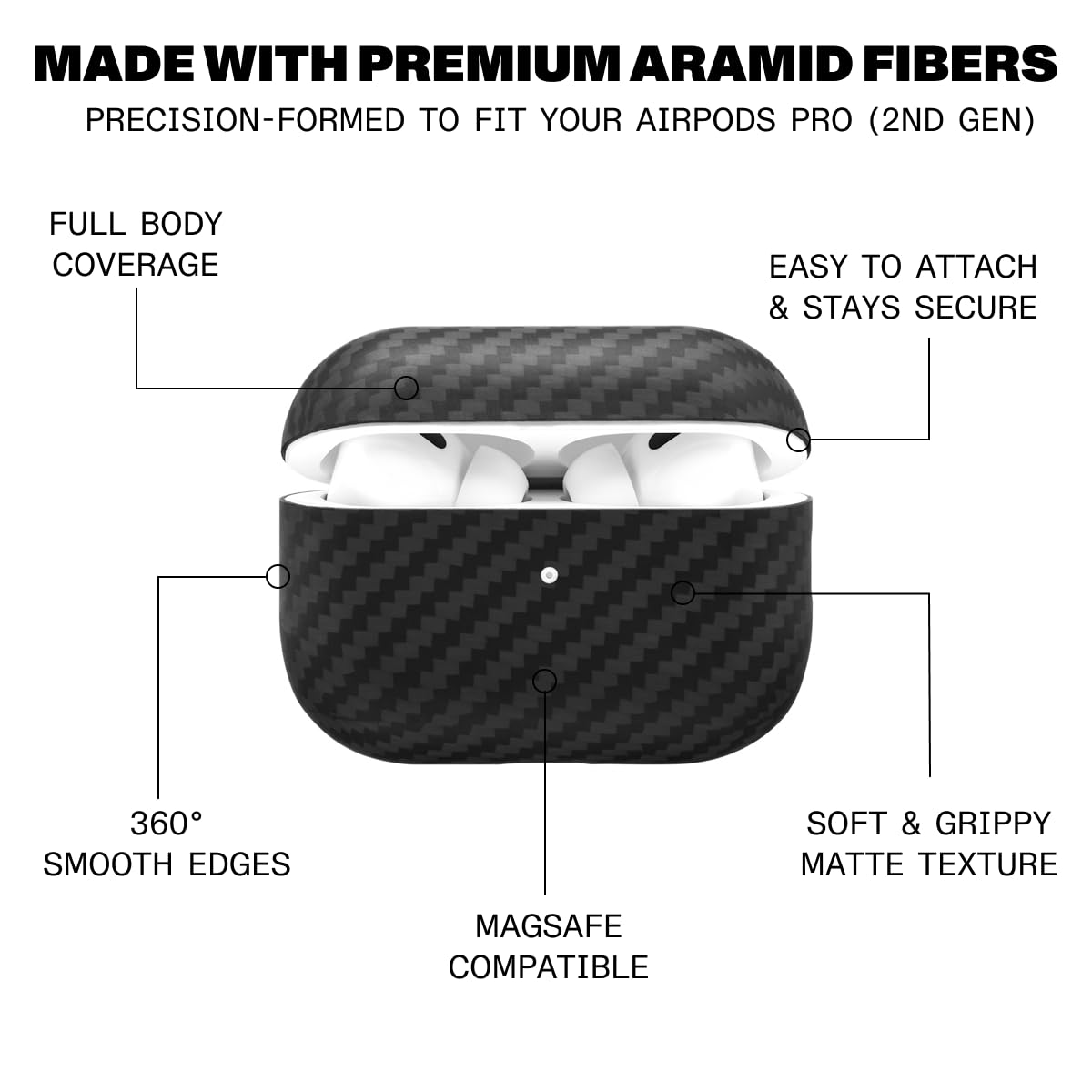 Ultra-Thin AirPods Pro 2nd Gen Case - 0.6mm Aramid Fiber Protective Cover | Durable & Lightweight | Laser-Cut Precision Fit | Anti-Slip Matte Finish | Full Camera Protection - Perfect for Gym, Travel & Everyday Use