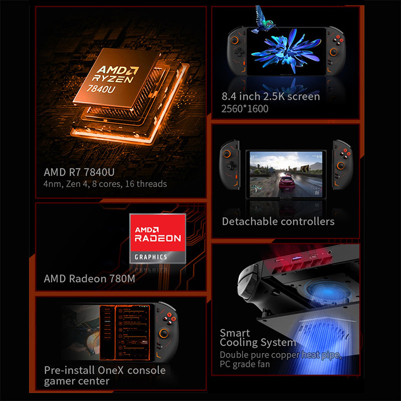 OneXPlayer 2 Pro 5-in-1 Gaming Handheld - AMD Ryzen 7 7840U Processor | Portable PC Game Console for Steam/Windows Games | Perfect for Travel, Commuting & Home Entertainment