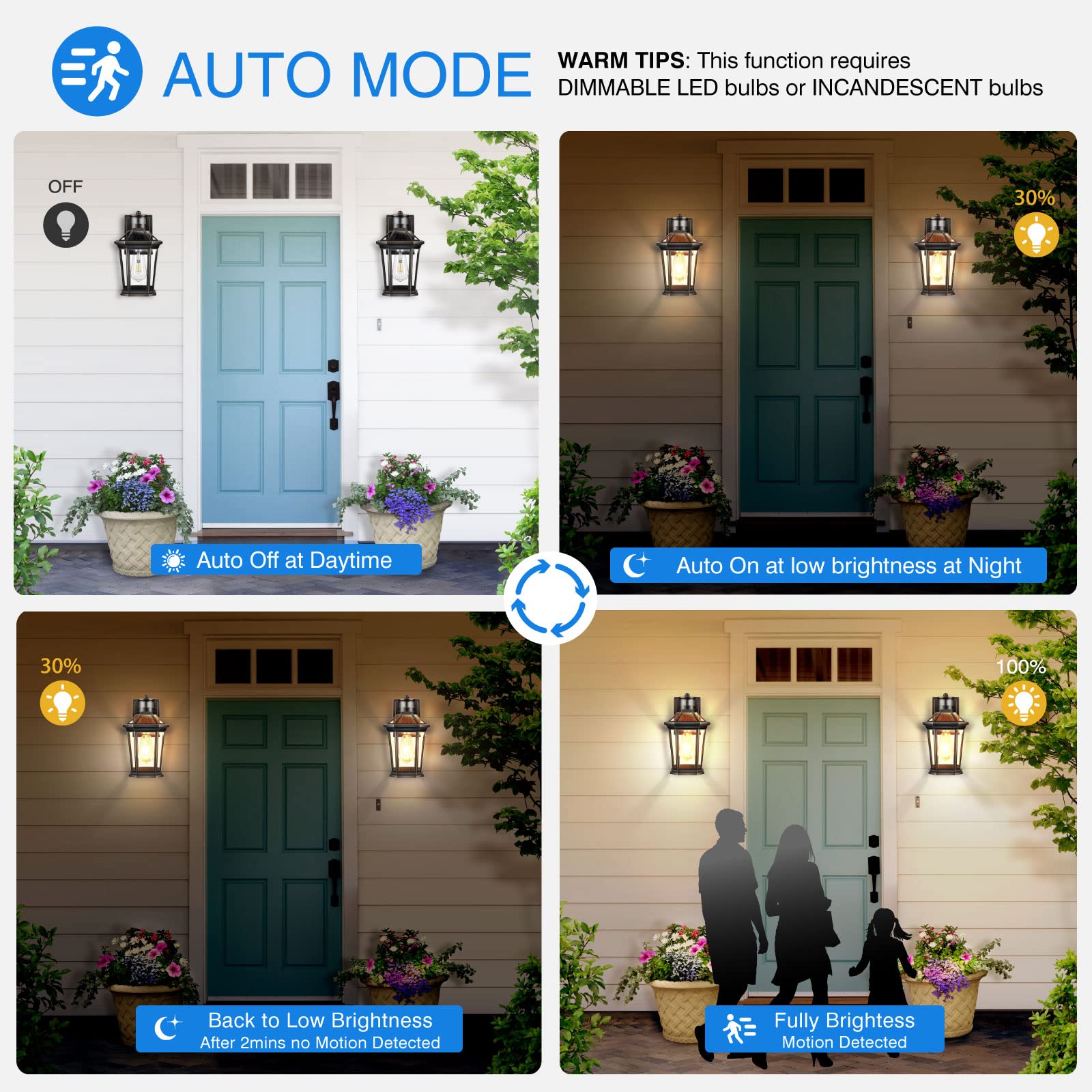 VIANIS 2 Pack Black Weatherproof Outdoor Wall Lights with Motion Sensor & Dusk to Dawn Auto On/Off - Energy Efficient LED Porch Lanterns for House Exterior, Garden, Patio, and Front Door Security Lighting