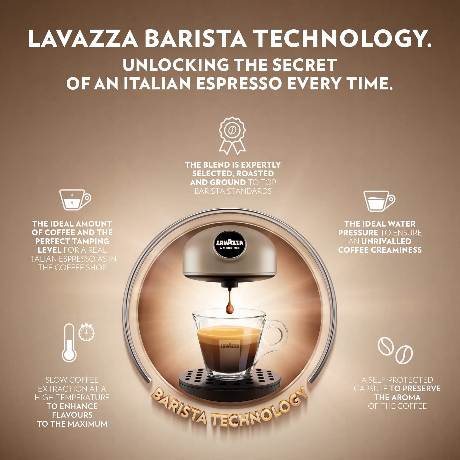 Lavazza A Modo Mio Deséa Coffee Capsule Machine - Compatible with A Modo Mio Pods, Touch Screen, Auto Shut-Off, Dishwasher Safe, 1500W (220-240V) - Perfect for Home & Office Espresso Brewing