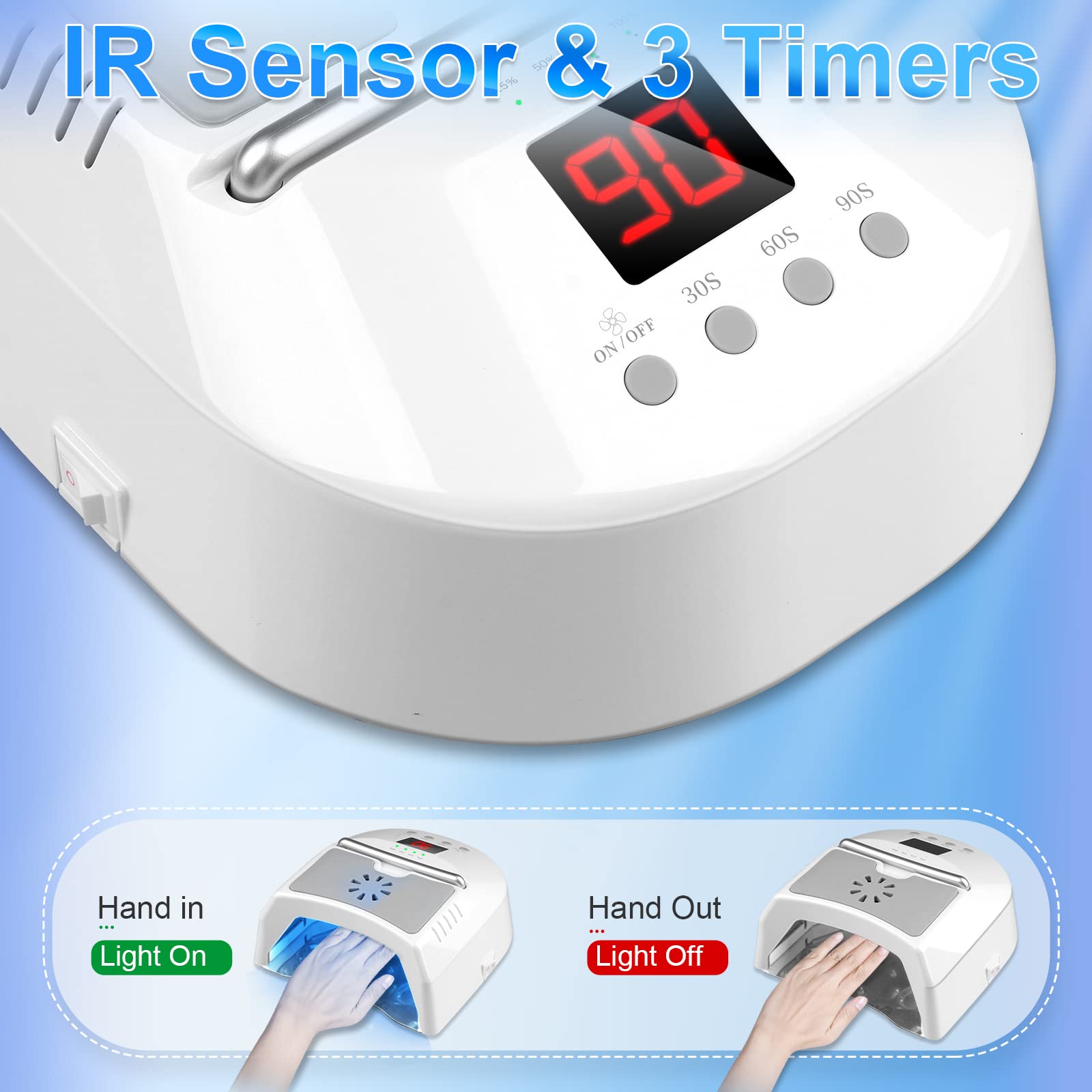 Professional 72W UV LED Nail Lamp Cordless with Cooling Fan - IMENE Rechargeable Gel Nail Dryer for Salon & Home Use, Portable Handle Design (White) | Perfect for Gel Polish Curing, Manicures & Nail Art
