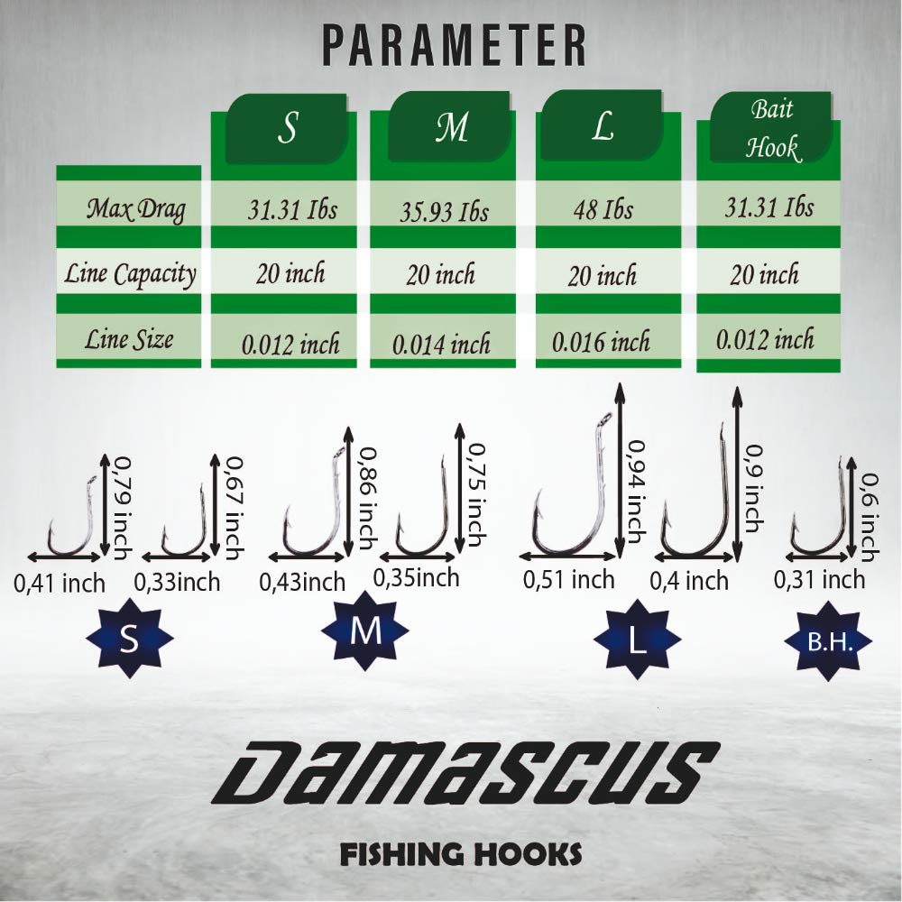 Premium Damascus High Carbon Steel 20+5 Piece Fishing Hook Set with Fluorocarbon Coated Line - Snelled Hooks with Leader for Bass, Trout, and Saltwater Fishing - Ideal for Freshwater & Ocean Angling