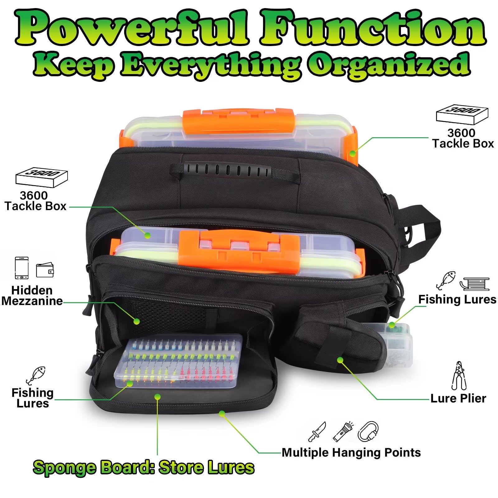 Lightweight Fishing Backpack with 6PCS DIY Fish Embroidery Patches - Waterproof Sling Bag for Fly Fishing, Hiking & Outdoor Adventures