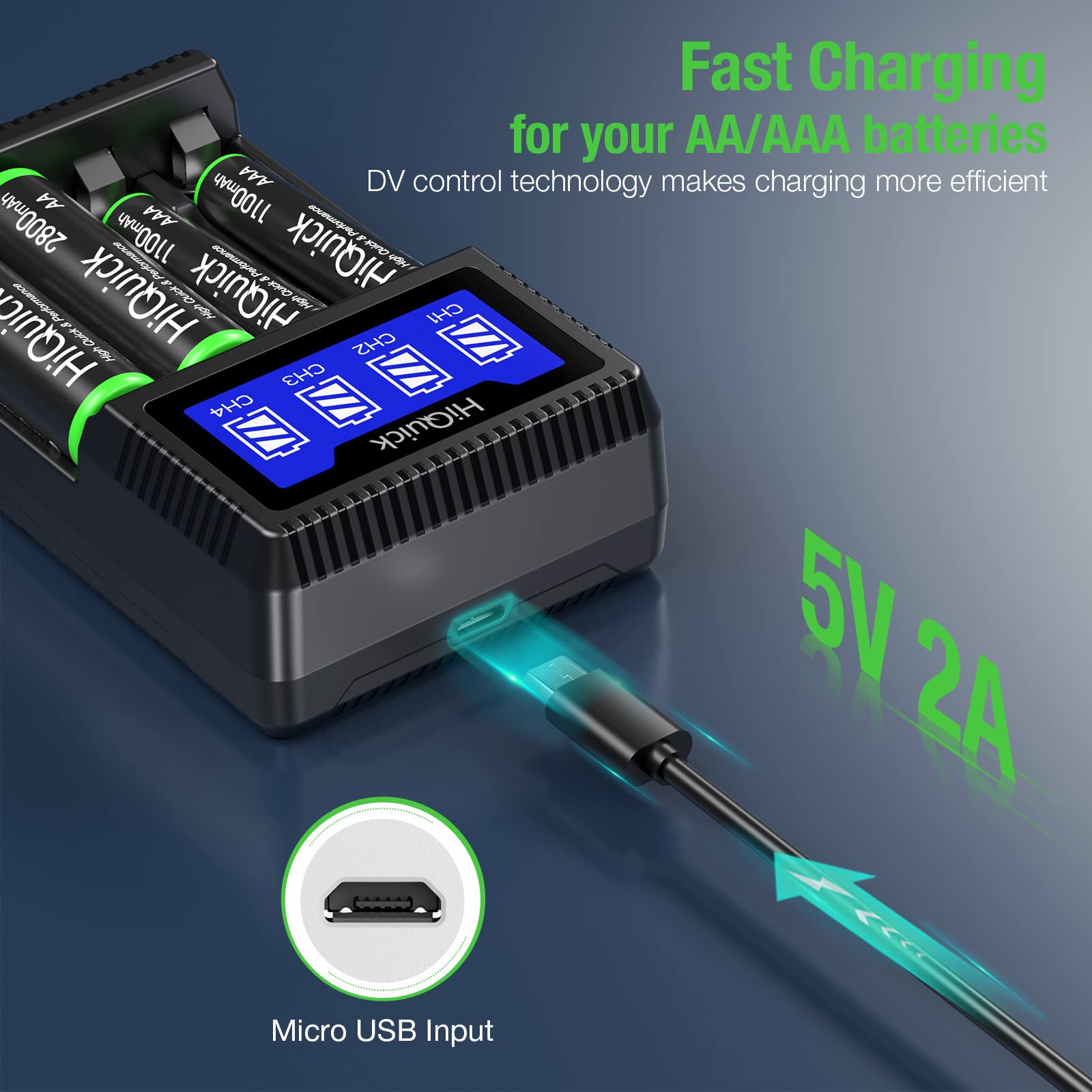 HiQuick 4 Bay AA AAA Battery Charger with Smart LCD Display - Fast USB Charging for NiMH NiCD Rechargeable Batteries (1.2V AA/AAA) - Perfect for Home, Office, Travel & Emergency Kits (USB Cable Included)